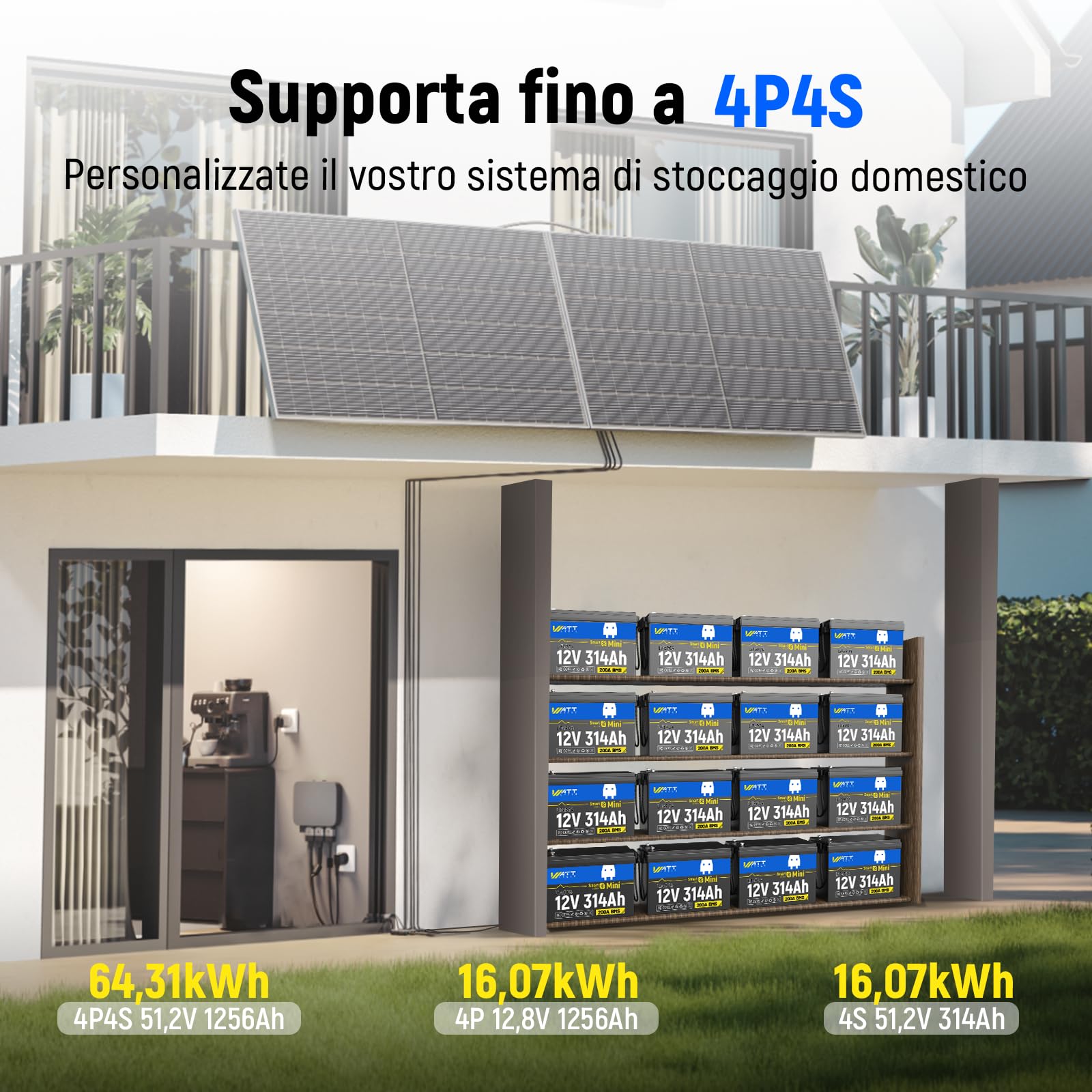 Wattcycle Batteria al Litio LiFePO4 12V 314Ah, 4019Wh, con BMS 200A Integrato, Protezione Bassa Temperatura, per Nautica, Camper, Sistemi Solari e Off-Grid