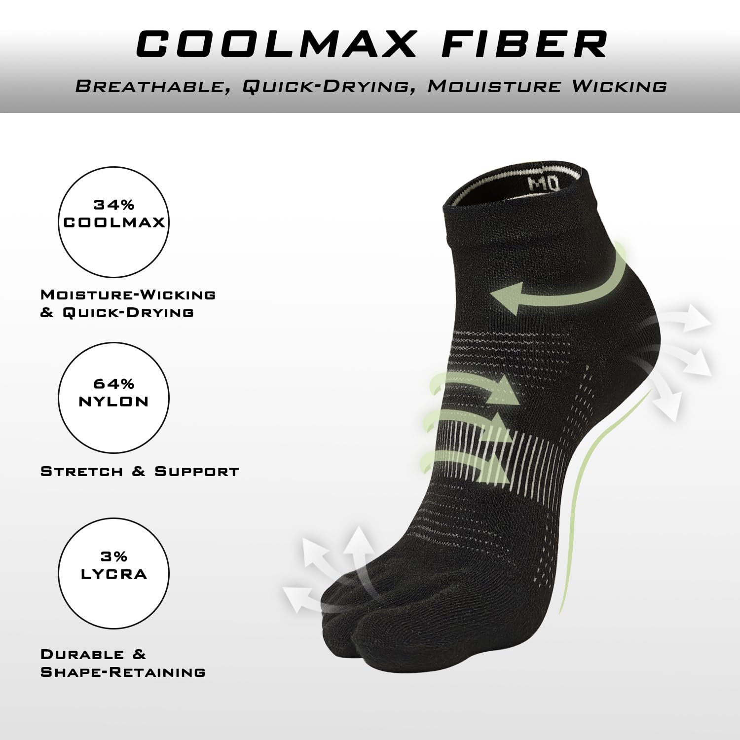 LenLuck Quarter Toe Socks for Women Men, COOLMAX Five Finger Socks, High Performance Athletic Running Socks(3 Pairs)