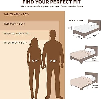 Bedsure GentleSoft Teal Full Blanket for Bed - Cozy Soft Blankets for Women, Cute Large Throws for Girls, 84x90 Inches