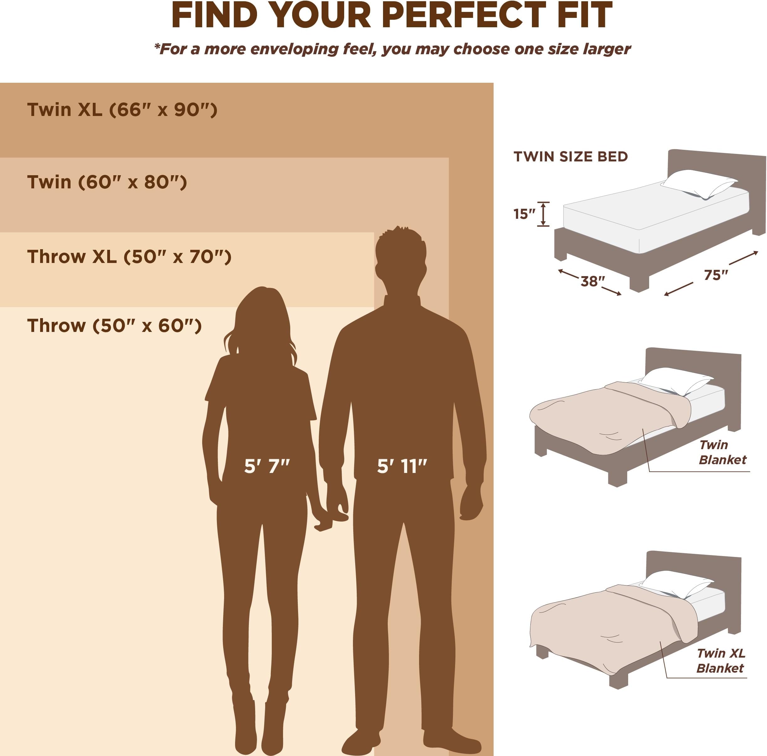 Bedsure GentleSoft Teal Full Blanket for Bed - Cozy Soft Blankets for Women, Cute Large Throws for Girls, 84x90 Inches