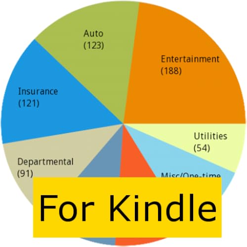 Personal Finance Manager For Kindle