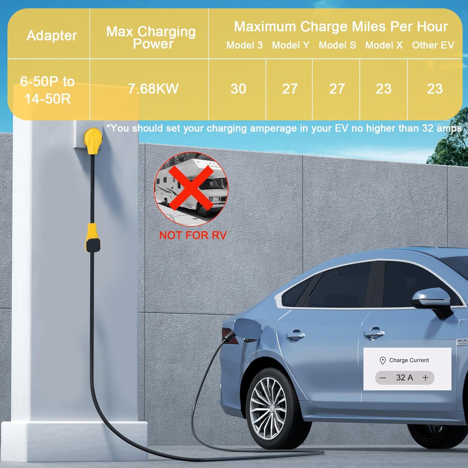 NEMA 6-50P to 14-50R EV Charger Adapter Cord, STW 6AWG 50 Amp 240V/250 Volts, 3-Prong Welder Plug to 4-Prong EV Charger Connector, for Tesla or EVSE Level 2 Charging, NOT for RV, ETL Listed - Image 2
