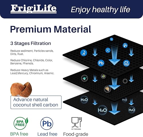 Miniatura 4 de Filtro de agua para refrigerador ADQ73613401, repuesto para LG LT800P, ADQ73613402, ADQ73613408, ADQ75795104, Kenmore 9490, 46-9490, LSXS26326S,