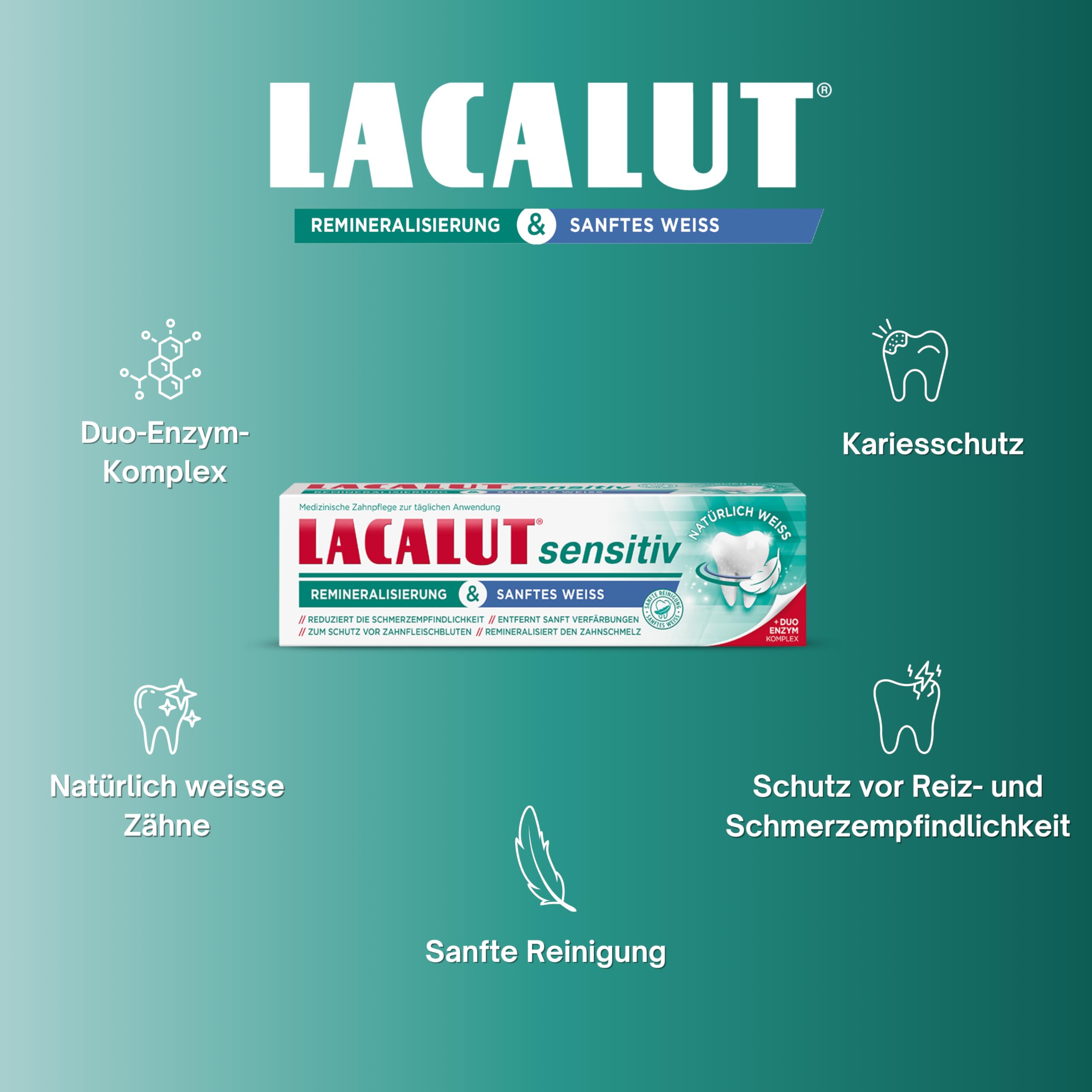 LACALUT Sensitiv Remineralization & Soft Weiss, reduce la sensibilidad al dolor, elimina suavemente la decoloración, remineraliza el esmalte, 1 x 75 ml (Paquete de 4)
