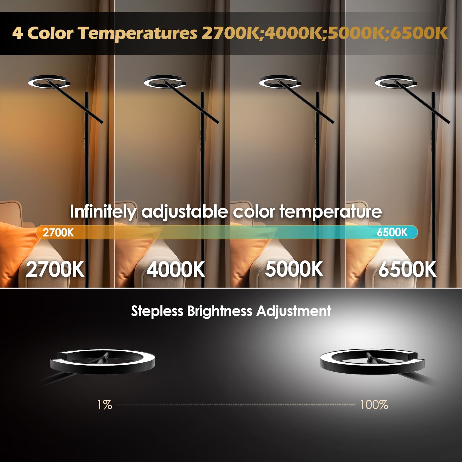 10000 Lux Light Therapy Lamp, LED UV-Free Sunlight Lamp, Smart Floor Lamp with Remote & App Control, Stepless Adjustable Brightness & Color Temps, Happy Lamp Light Therapy, Full Spectrum Sun Lamp: Standard (H1B)