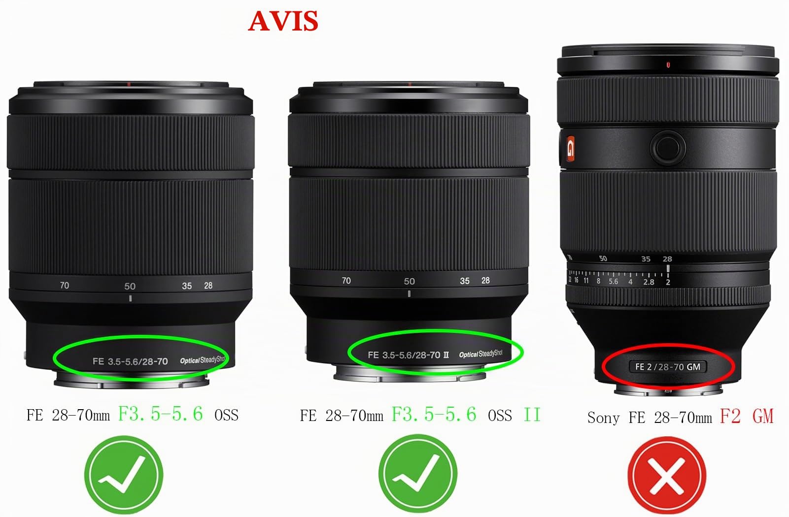 ALC-SH132 Pare-soleil pour Sony FE 28-70 mm F3.5-5.6 OSS sur A7 V A7R IV A7R III | Appareil photo Alpha A7R II A7 III A7 II (pour accessoires), HUIPUXIANG compatible avec pare-soleil Sony 55 mm