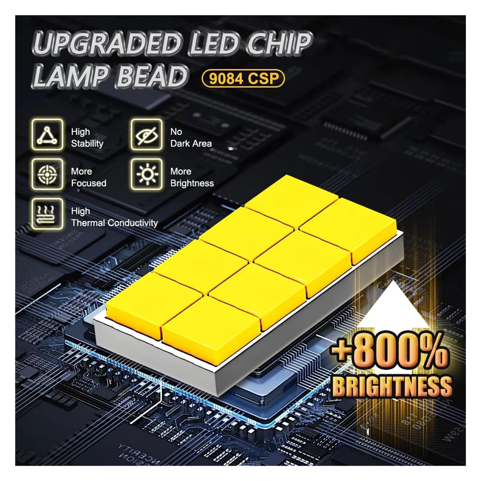 Fari Anteriori 12V 24V Faro Per Auto H7 LED Lampadine Per Fari CANBUS Senza Errori 1200000LM Super Luminoso Turbo Ventola Di Raffreddamento Design Wireless