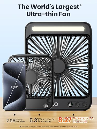 Miniatura 7 de Warmco Ventilador alimentado por batería de 20000 mAh, ventilador de campamento portátil ultradelgado de 8 pulgadas con linterna LED, ventilador de