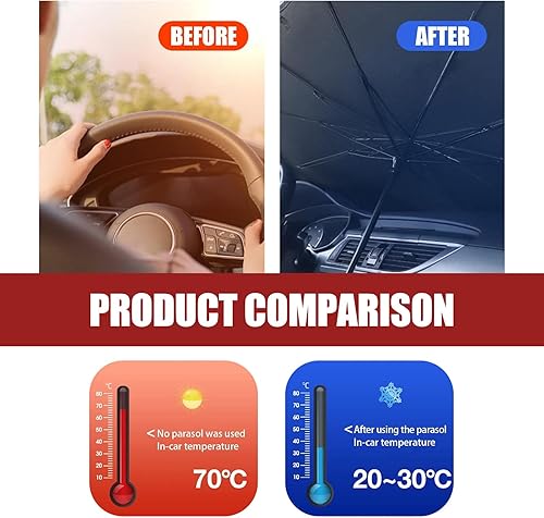 Miniatura 4 de yvshy Paquete de 1 paraguas protector plegable para automóvil, 55 x 31 pulgadas, diseño de apertura, paraguas protector para salpicadero, apto para