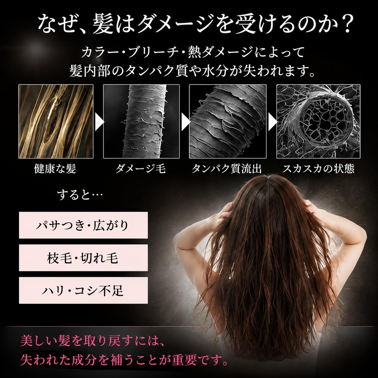 Amazon | ケラチントリートメント PPT補修 ヘマチン materi note