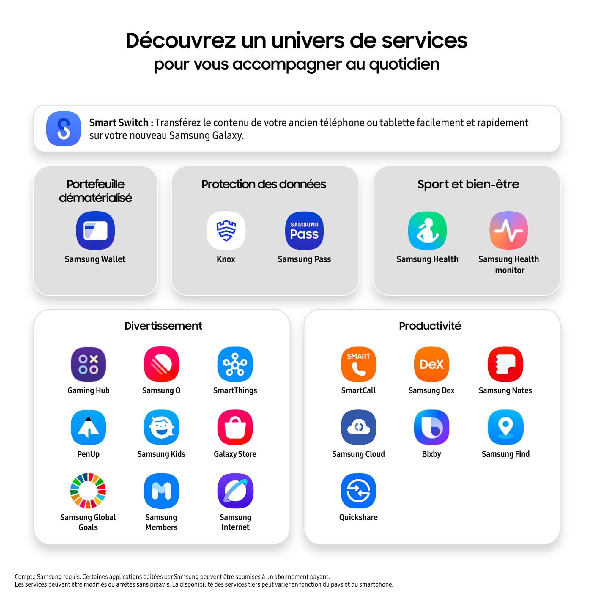 Samsung Galaxy A17 5G 128 Go, Smartphone Android déverrouillé, écran 6,7", Batterie 5000 mAh, Noir, Version FR