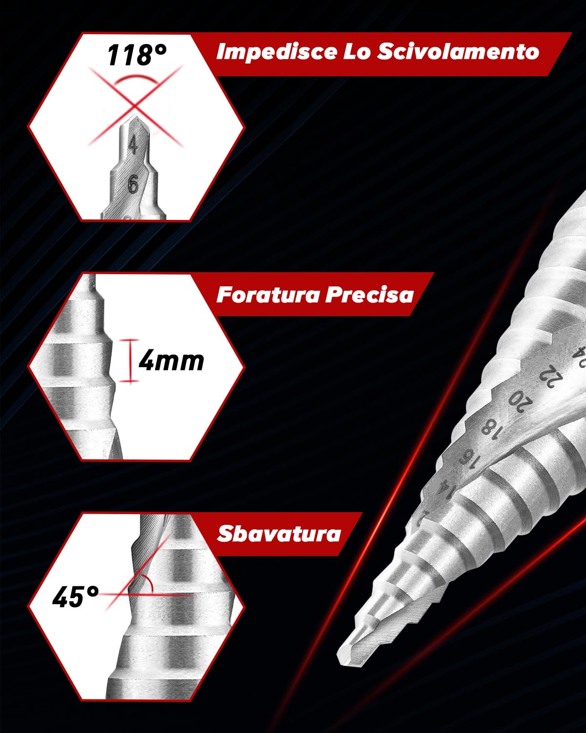 Fresa Conica, 4-32mm, Alta Qualità HSS 6542 per metallo, acciaio, legno, ferro, plastica, Punte Coniche 15 livelli, Frese Coniche con gambo da 10 mm, Adatto a tutti i dispositivi