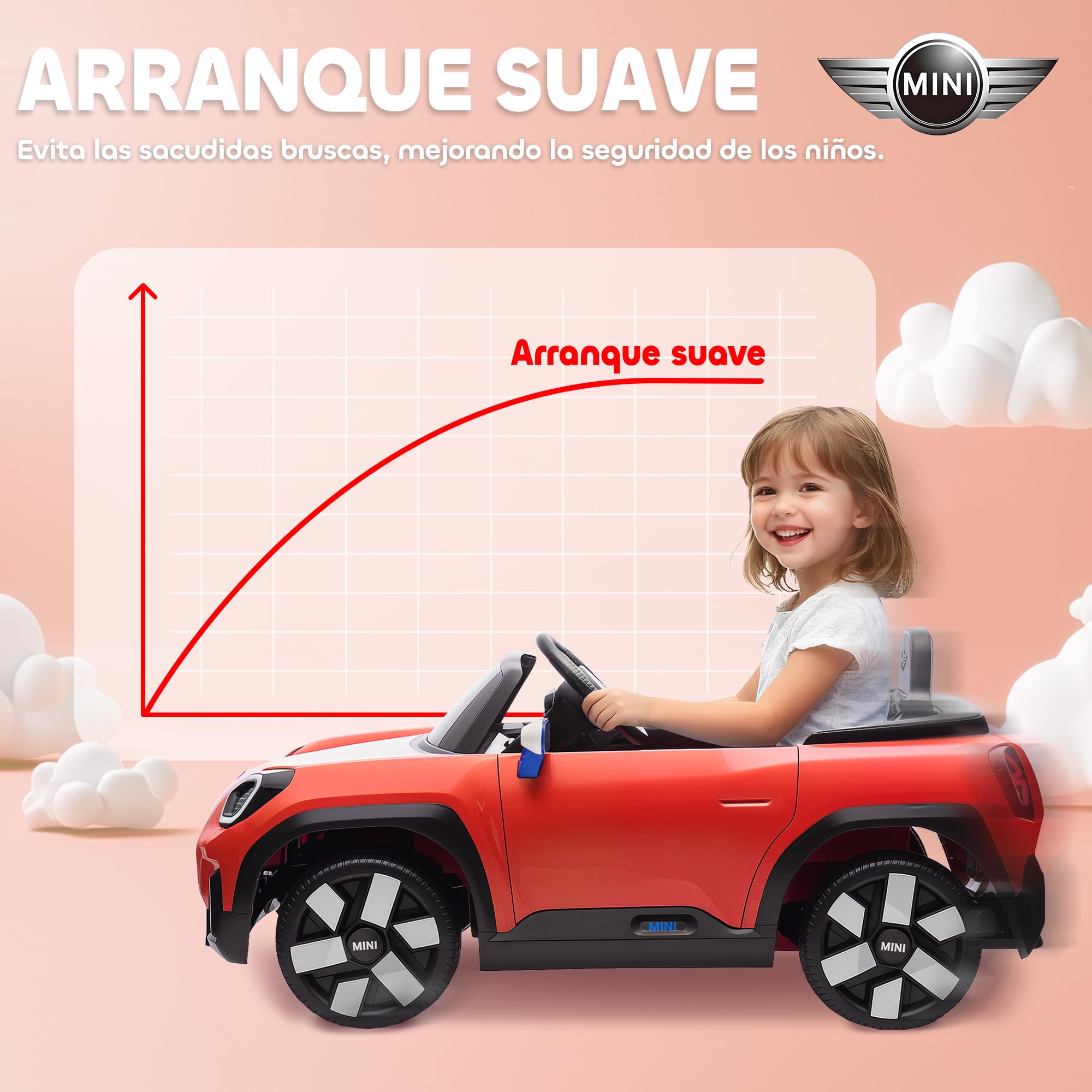 AIYAPLAY Coche Eléctrico 12V para Niños +3 Años, Mini Aceman, Bluetooth, Mando 2,4G, Motor Doble, Rojo