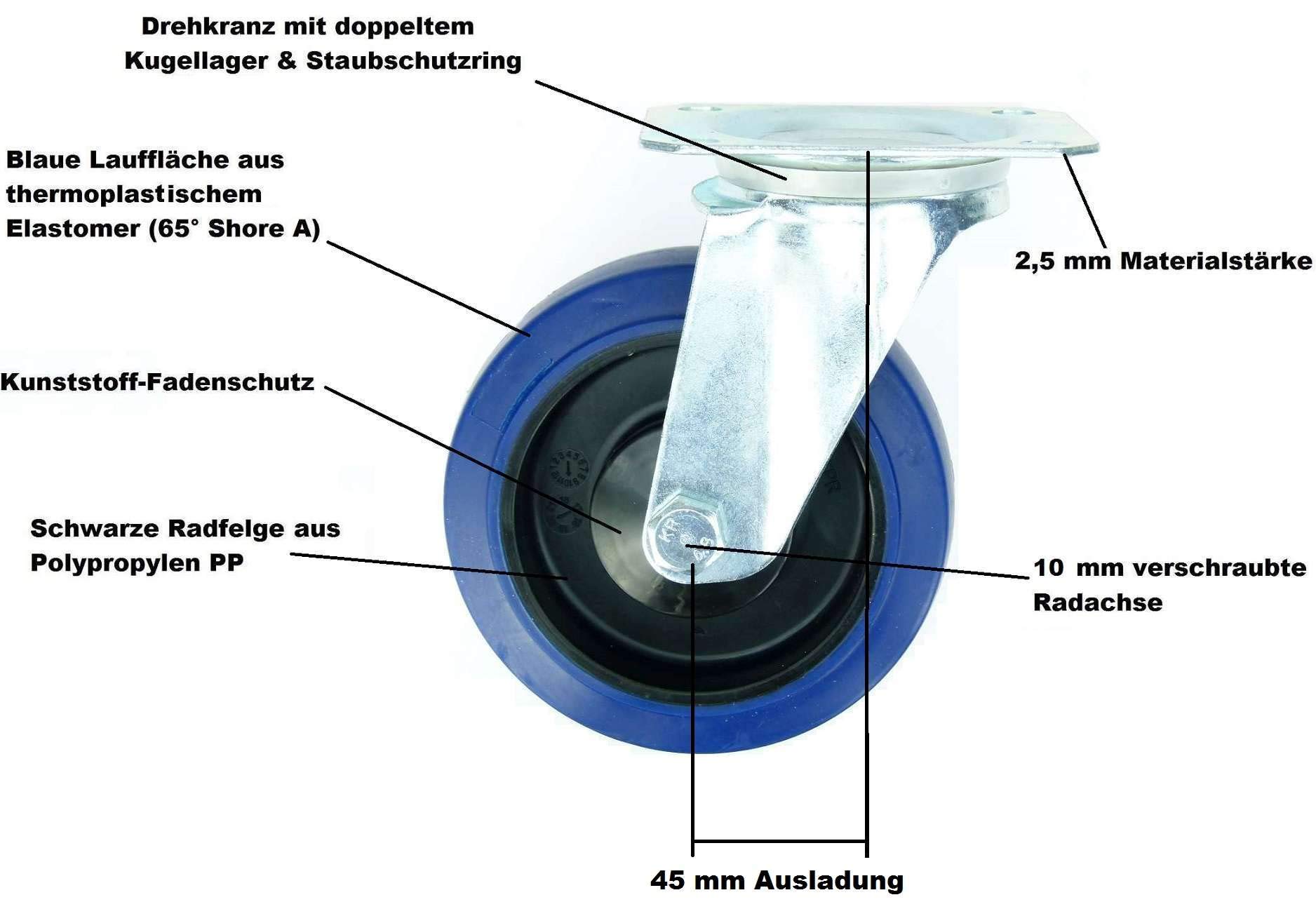 2 Satz 125 mm BLUE WHEELS Bockrollen + Lenkrollen ohne Bremse Transportrollen Schwerlastrollen 165 kg/Rad Blau - INDUSTRIEQALITÄT ECO (2 Satz Lenk/Bock)