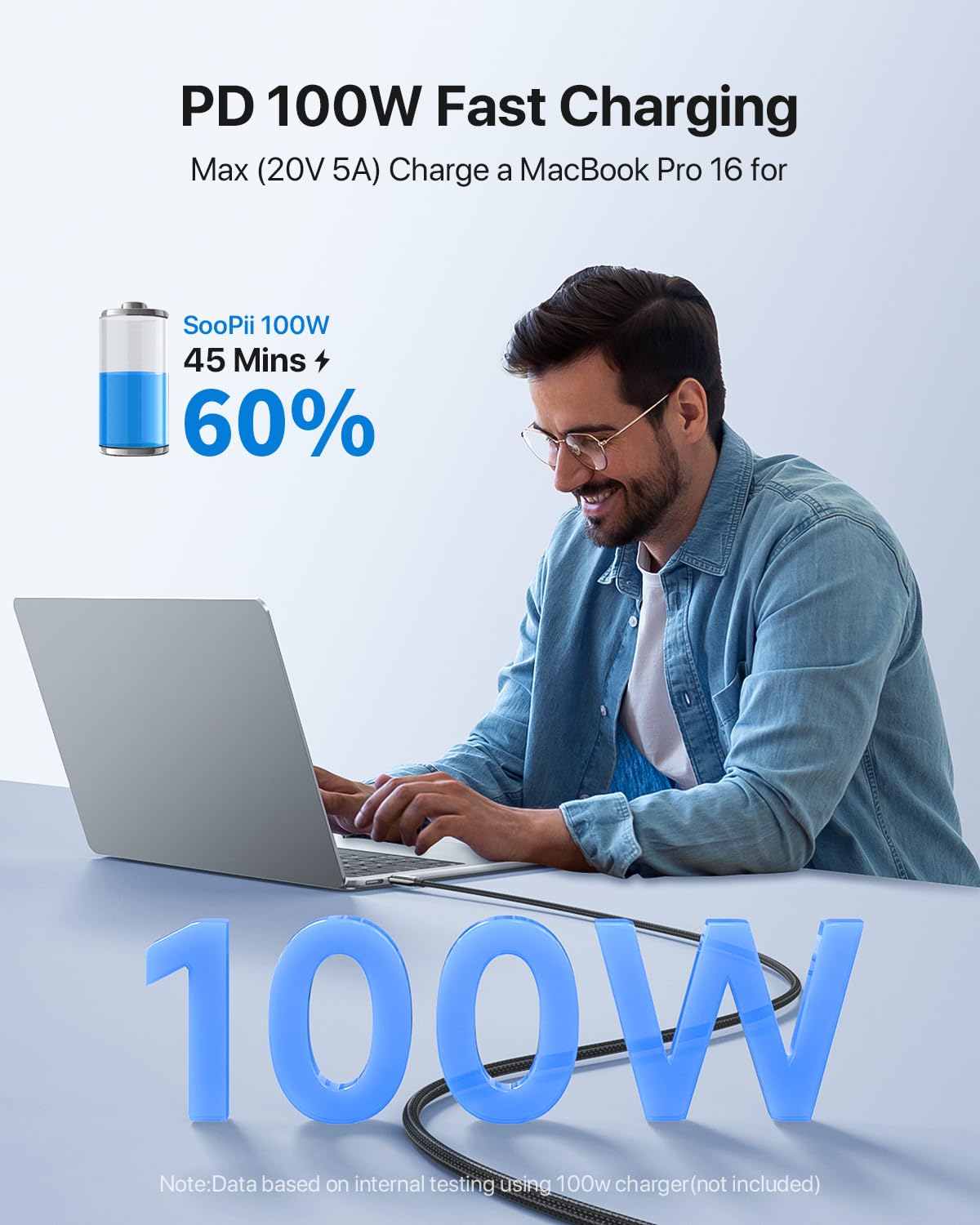 SOOPII Cavo USB C a USB-C da 100W, (3M,2Pacchi) cavo di ricarica rapida da,con indicatore LED, cavo di ricarica PD 5A Tipo C per lPhone 15/Pro Max,lPad Air,MacBook,Galaxy S23/S22,Pixel,LG(Nero)