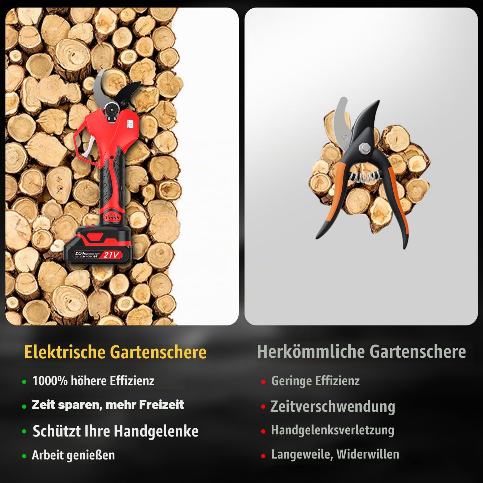 Elektrische Gartenschere 40 mm, mit Verlängerungsstange 2 m(6.56ft), Scharfe SK7-Klinge, Akku Astschere, 2X 2Ah Akku, 21V Astschere