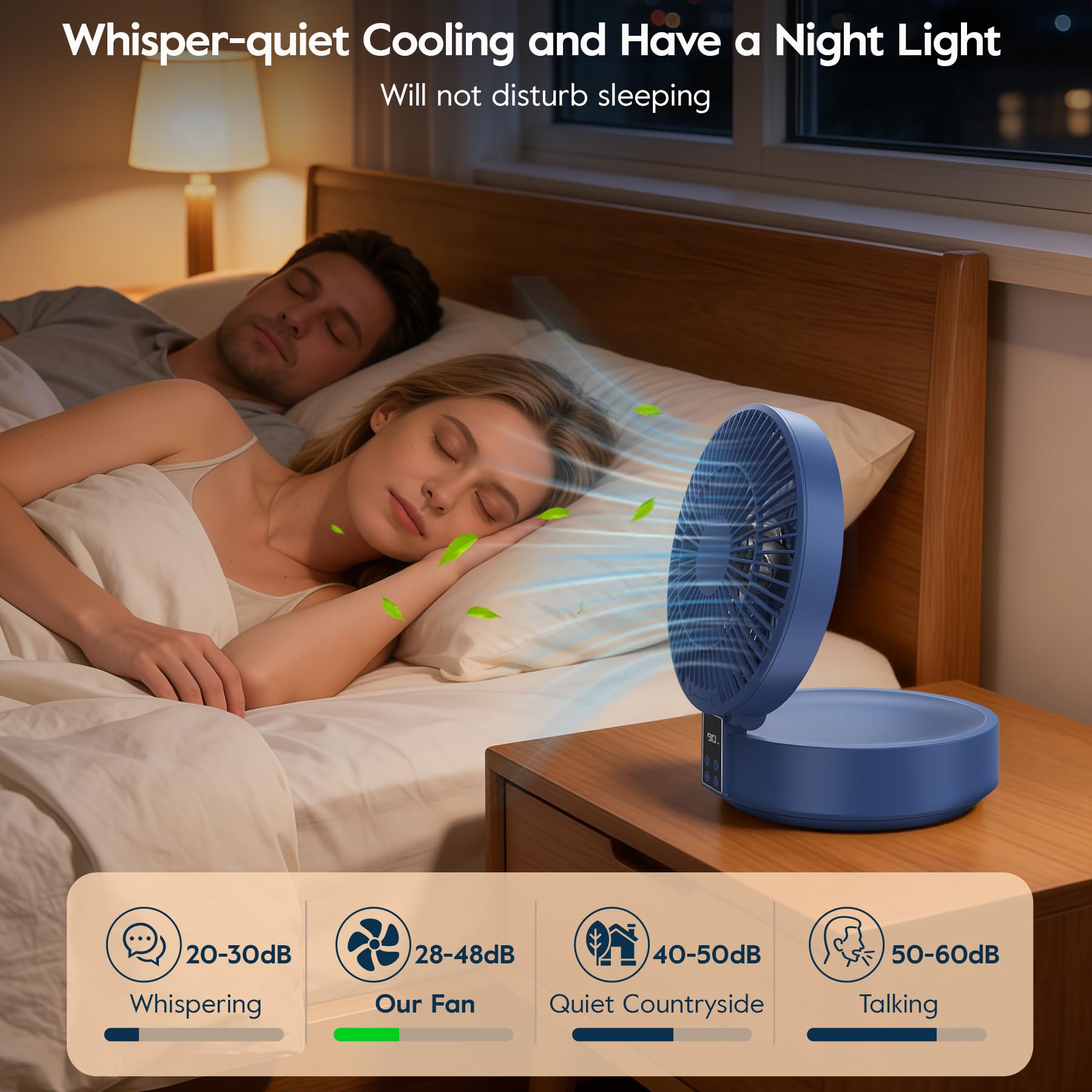 USB Ventilateur Silencieux 4000mAh 120°Rotative avec LED, Télécommande