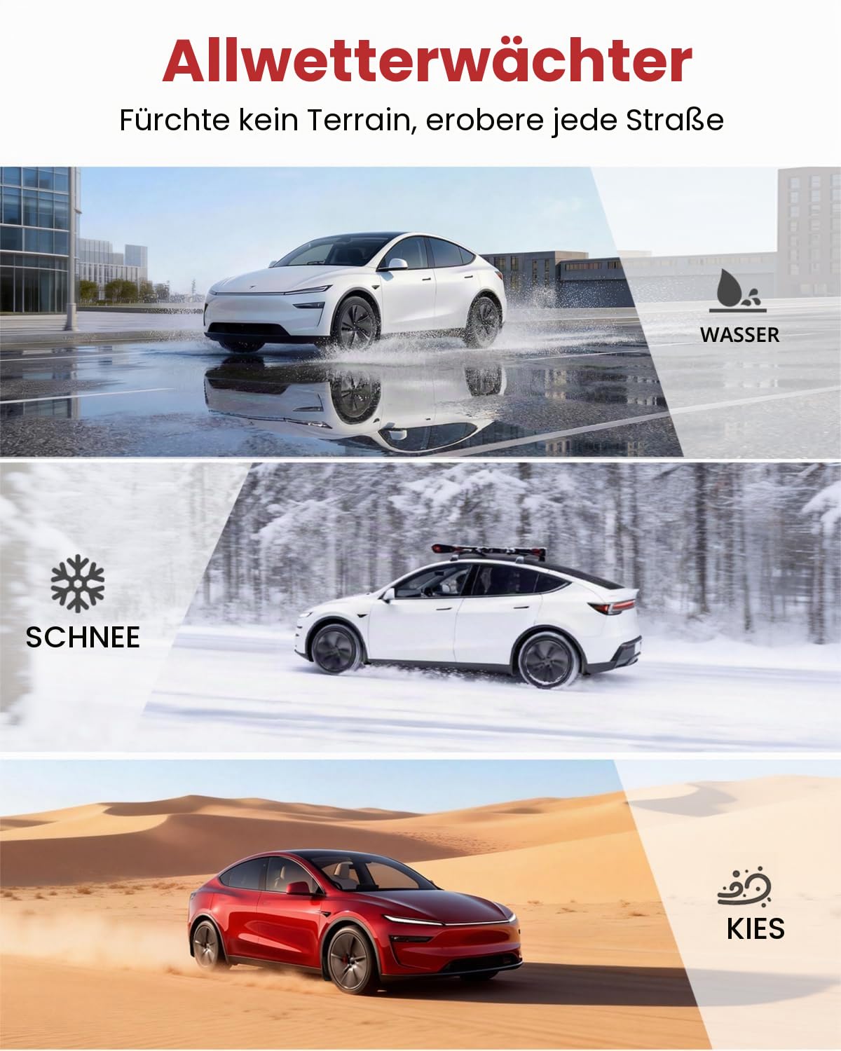 REEVAA 2025 Tesla New Model Y Juniper Zubehör - Schmutzfänger [kein Bohren erforderlich] Allwetter-Schmutzfänger-Körper-Kits für Modell Y Juniper 2025-2026, Schwarz (4er-Set)