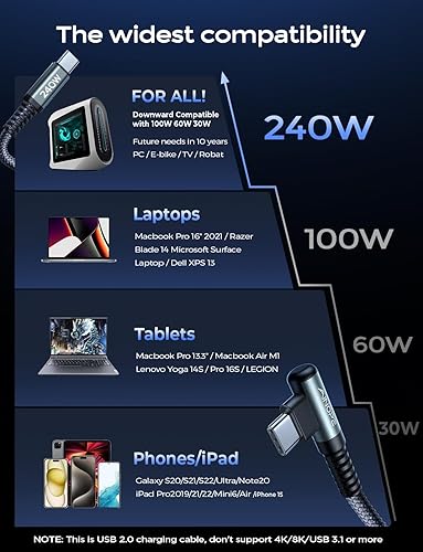 Miniatura 4 de AINOPE Cable USB C de alta velocidad de 240 W 10 pies USBC a USBC, cable de ángulo recto C a C, cable de carga rápida compatible con iPhone 16, iPad