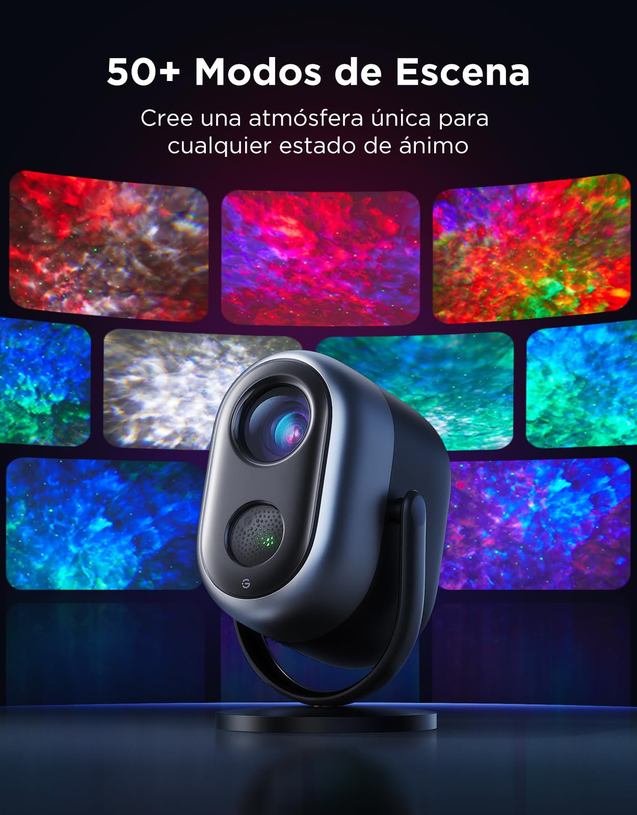 Govee Proyector Estrellas Nebulosa LED RGBW 7-Zona | Compatible con Alexa, 50+ Escenas, Temporizador, 18 Sonidos Blancos, Sala de Estar Dormitorio Infantil, Incluye Adaptador