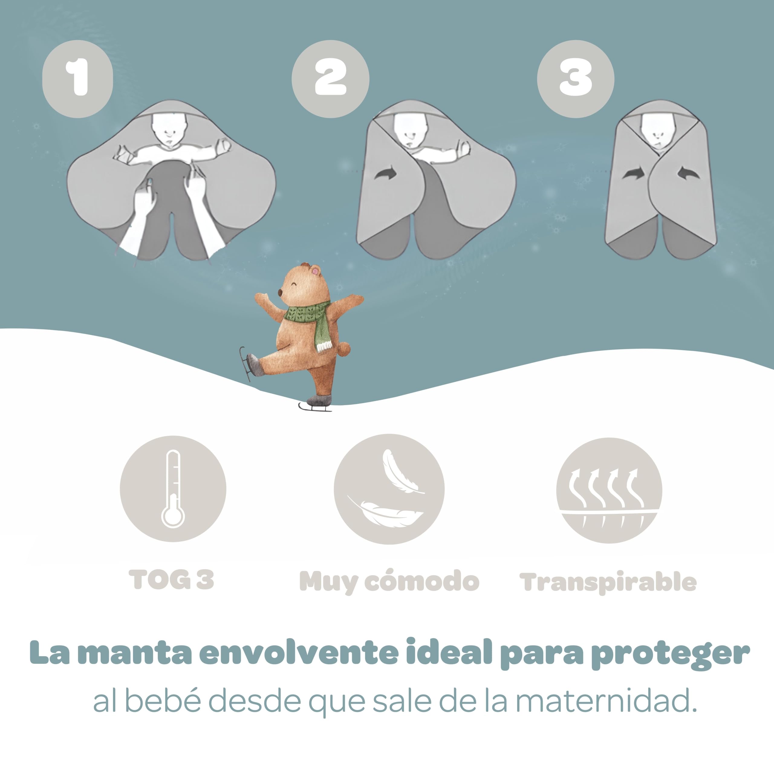 BÉABA, Babynomade Doble Forro Polar, Manta envolvente de invierno para bebé, compatible con silla de coche/Pram/Sat, suave, cálida, repelente al agua, transpirable,Paso de arnés,Azul/Blanco,0-6 Meses
