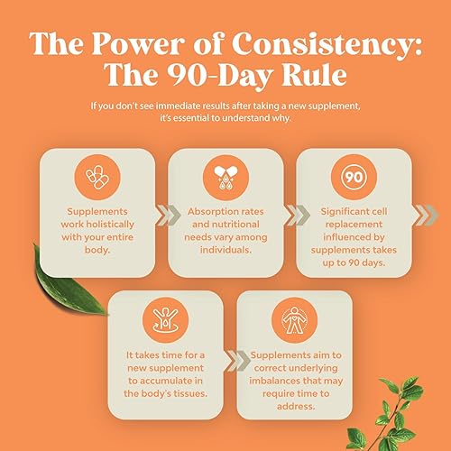 Miniatura 16 de Complejo de apoyo a la tiroides de hierbas – Suplemento tiroideo de yodo con lirosina L vejiga selenio y ashwagandha – Suplemento energético