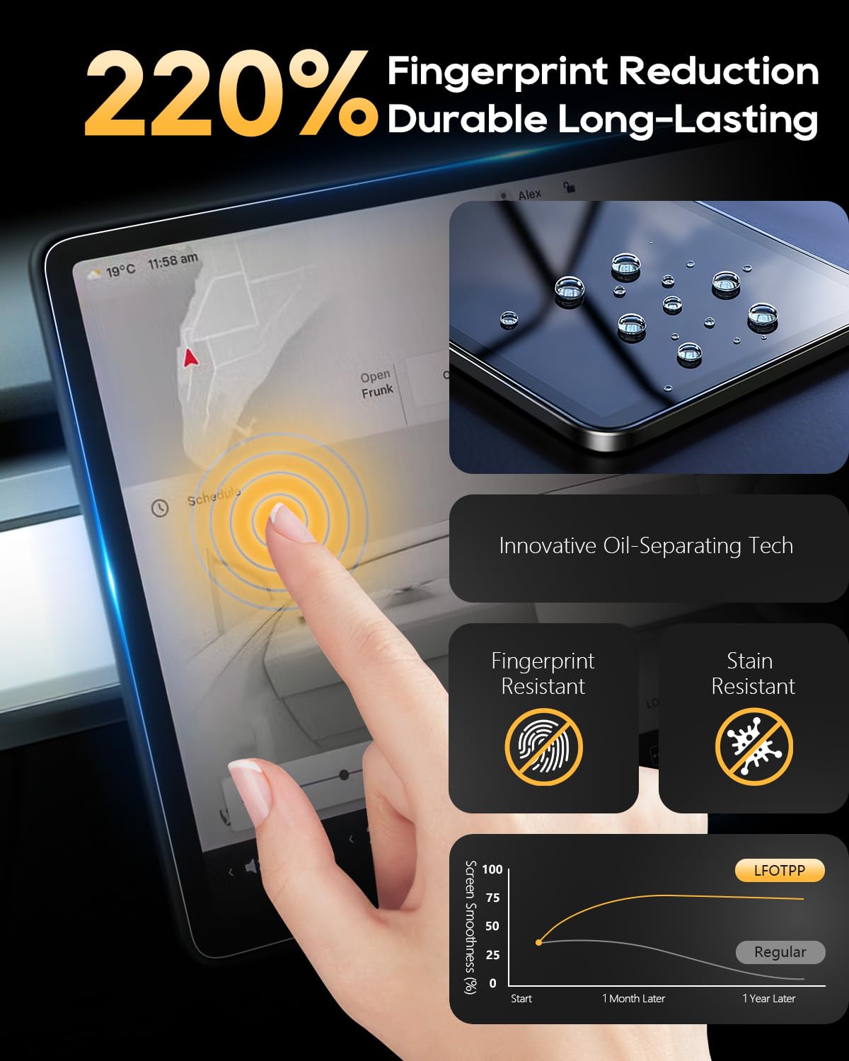 YEE PIN [2 Stück] 9H Glas Kratzfestes Schutzglas Set Kompatibel mit Leapmomtor B10 EV SUV 2025 2026, 14,6" Navigation Displayschutzfolie + 8,8" Digital Cockpit Schutzfolie Auto Zubehör
