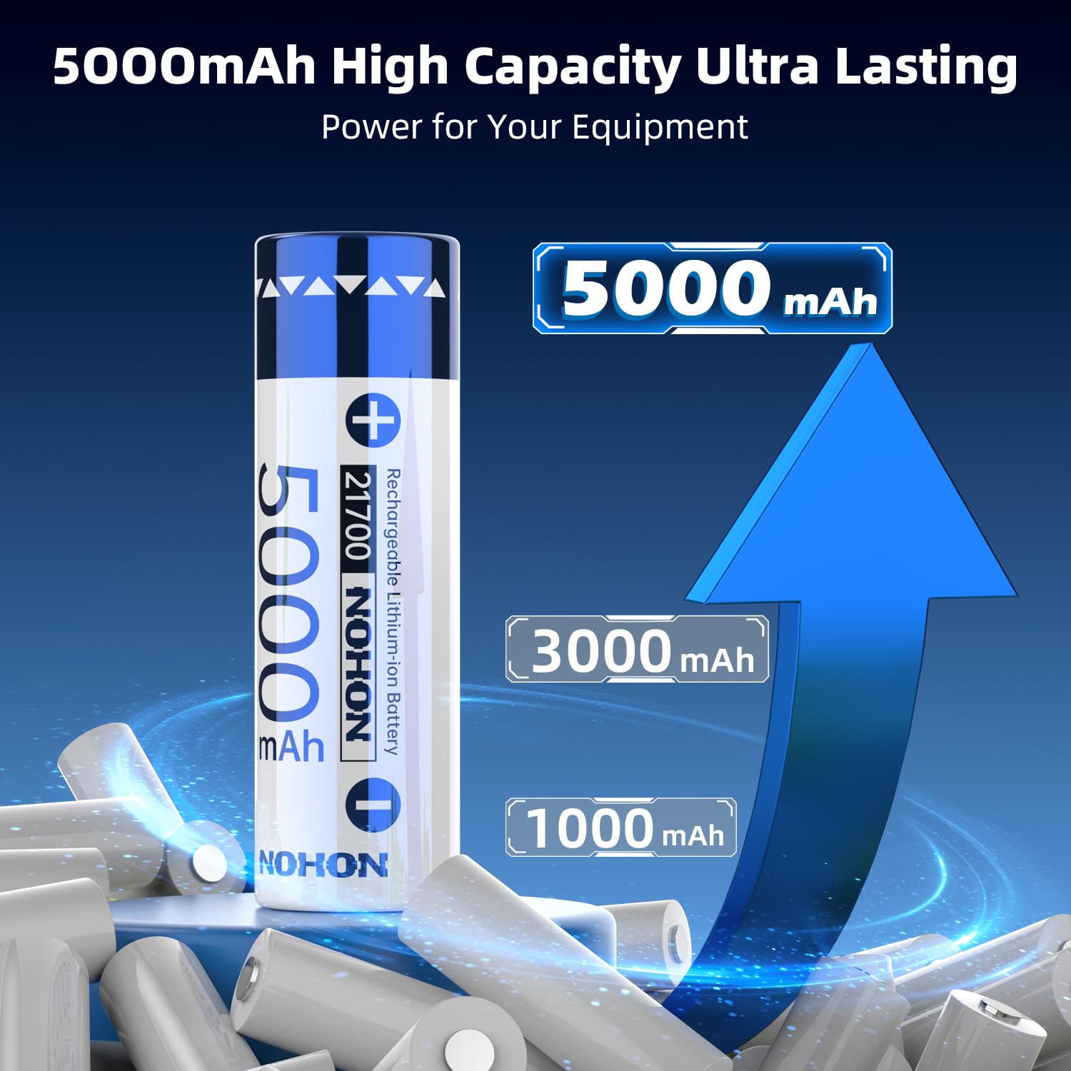 Caricabatterie 21700 Set di batterie agli ioni di litio a 4 alloggiamenti e 5000 mAh, stazione di ricarica rapida da 5 V/2,4 A, protezione di sicurezza a 9 strati, slot indipendenti con USB‑C, ideale