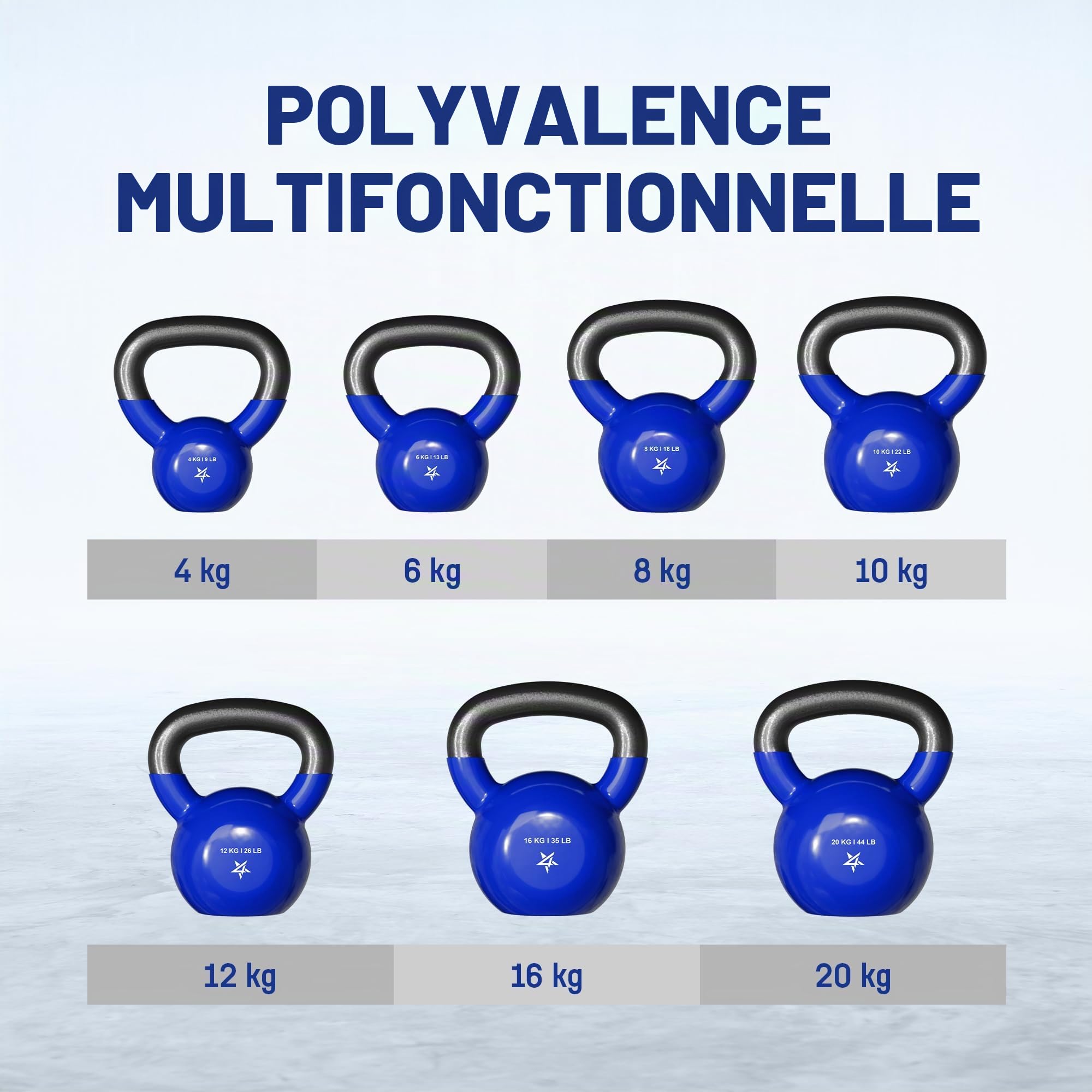 Yes4All Kettlebell En Fonte Avec Revêtement Vinyle, 5 À 22.6 Kg, Pour Entraînement De Force À Domicile, Gym, Fitness, Entraînement Complet Du Corps, Pompes Et Renforcement De La Prise