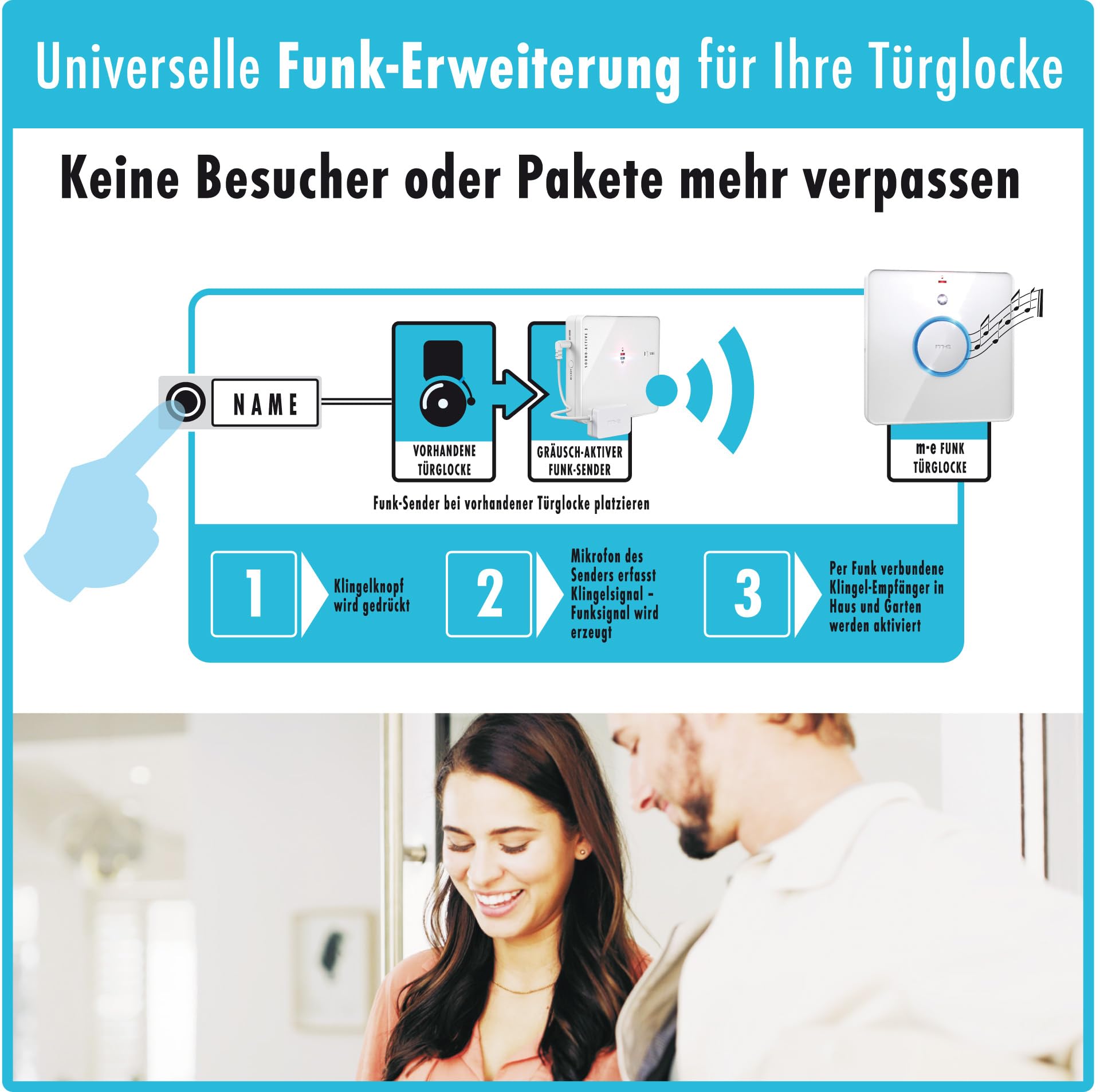m-e Funk-Klingel Weiterleitung | Erweiterbare Türklingel für Steckdose | Bestehende Klingelanlage in Funkklingel umwandeln | Set mit verschiedenen Empfängern | Klingelerweiterung mit Nachtlicht