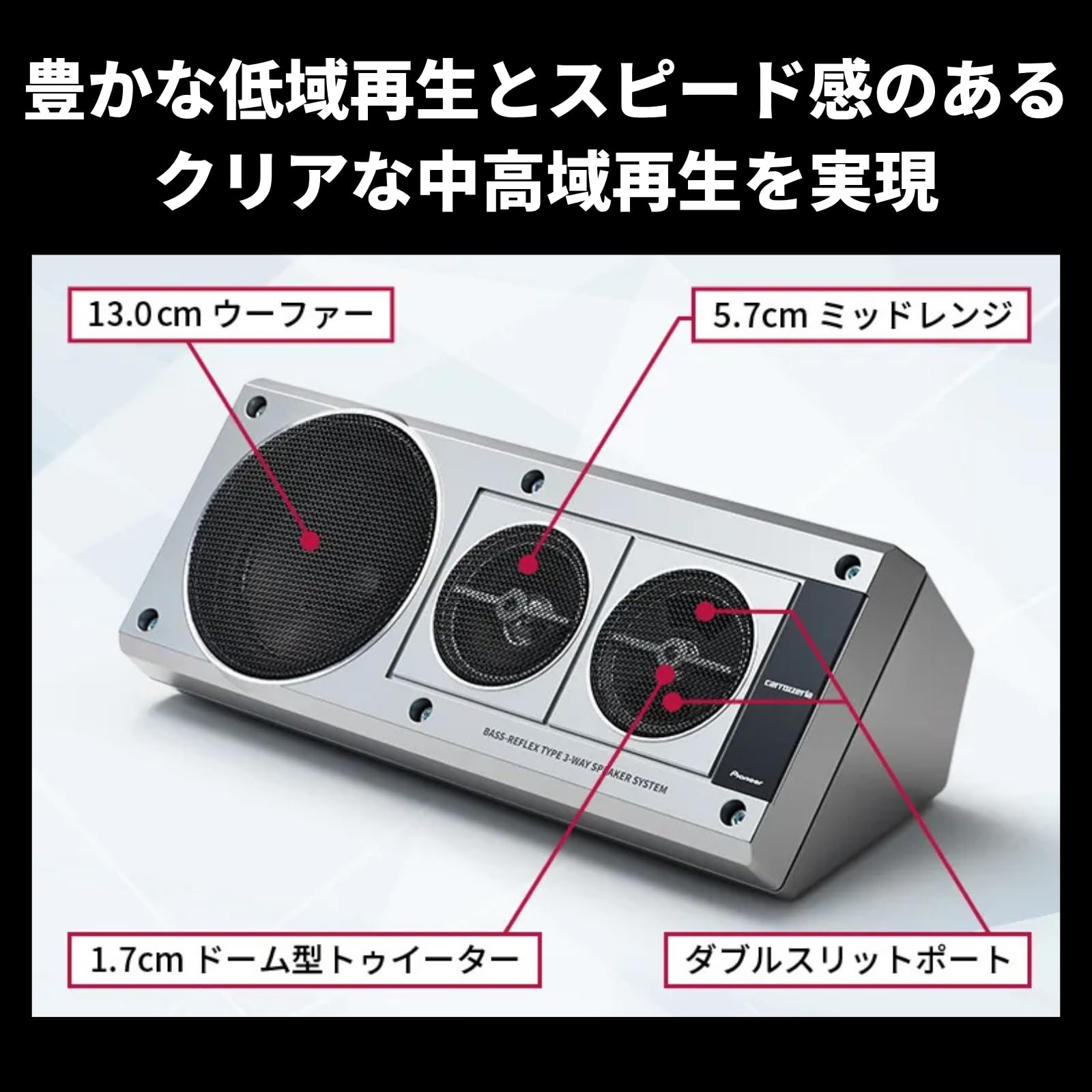 Amazon.co.jp: Pioneer TS-X40 ボックススピーカー 車 3ウェイ