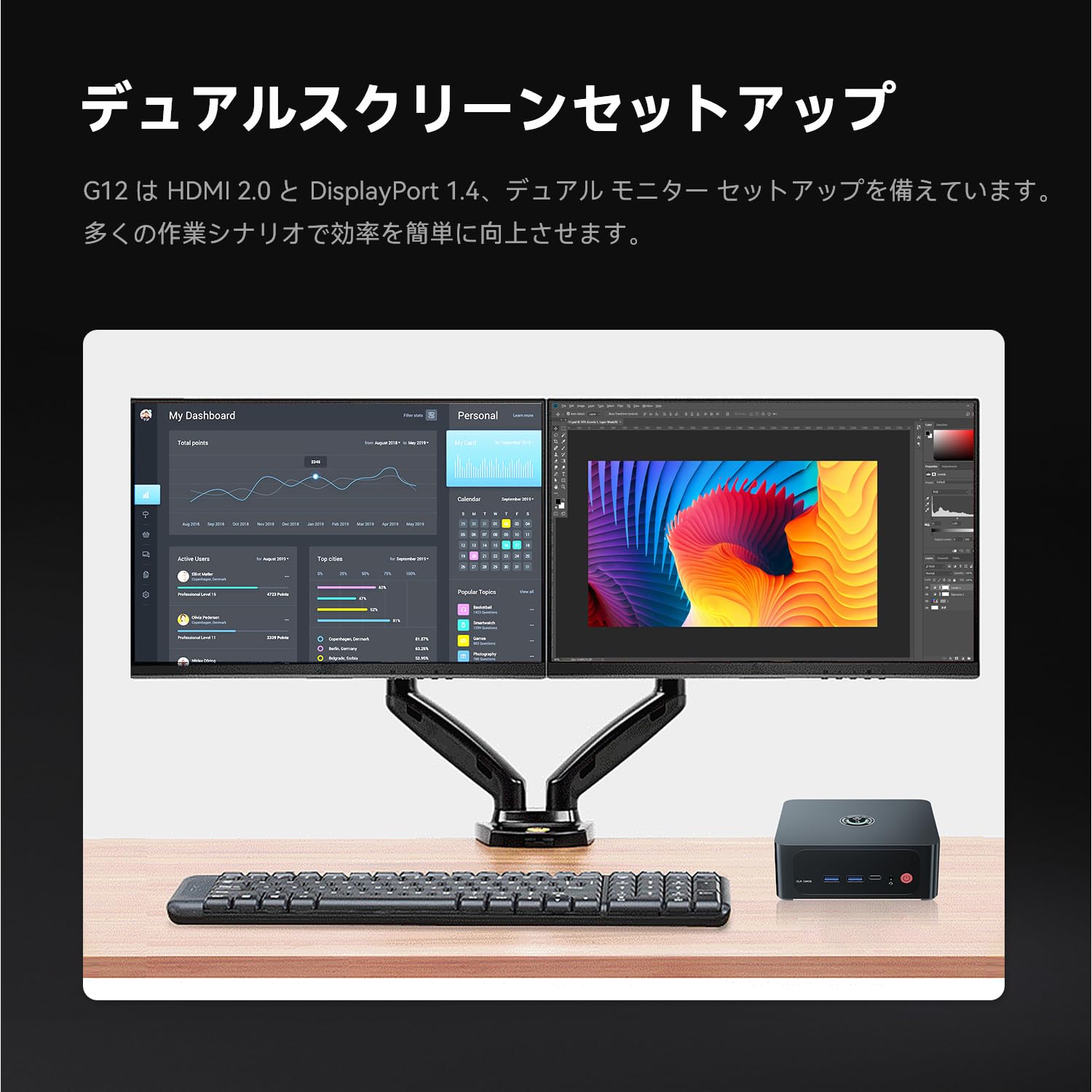 Amazon.co.jp: TRIGKEY G12 ミニPC I5 インテル第12世代 I5