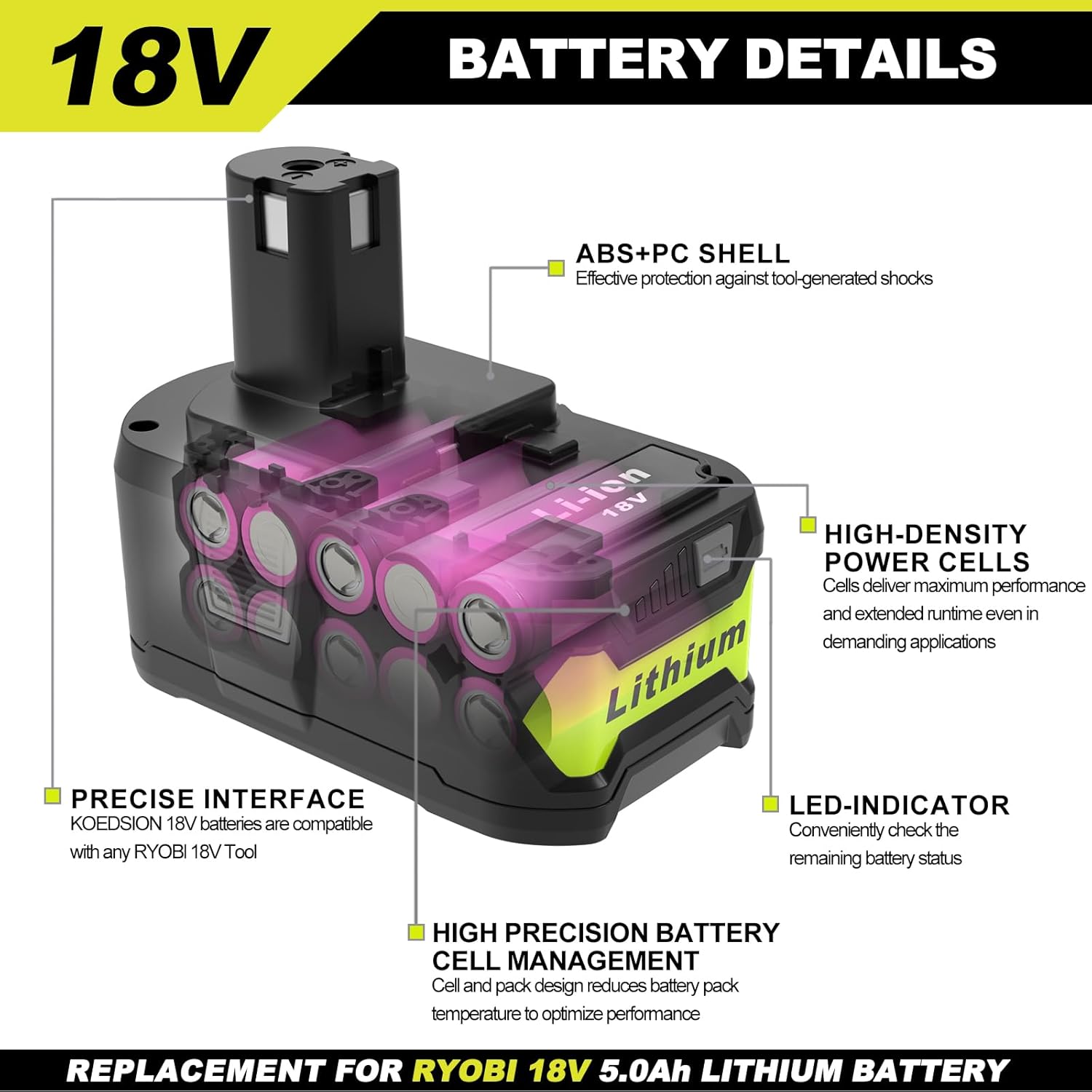 2-Pack 5000mAh Replacement for Ryobi 18V Battery P102, P103, P104, P105, P107, P108, P109, Compatible with Ryobi One+ 18V Cordless Power Tools and Charger - Image 4
