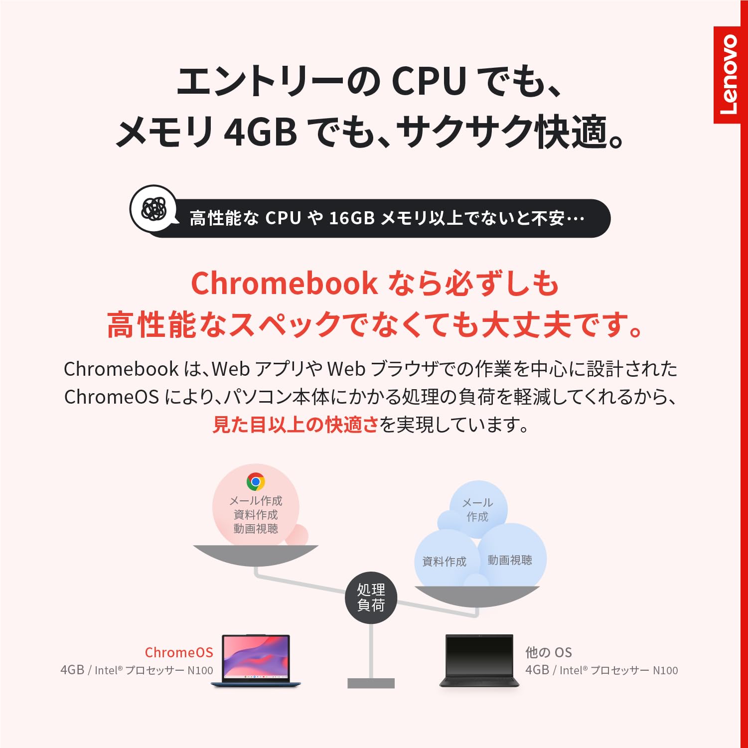 Amazon | Lenovo Chromebook クロームブック IdeaPad Flex 3i Gen8