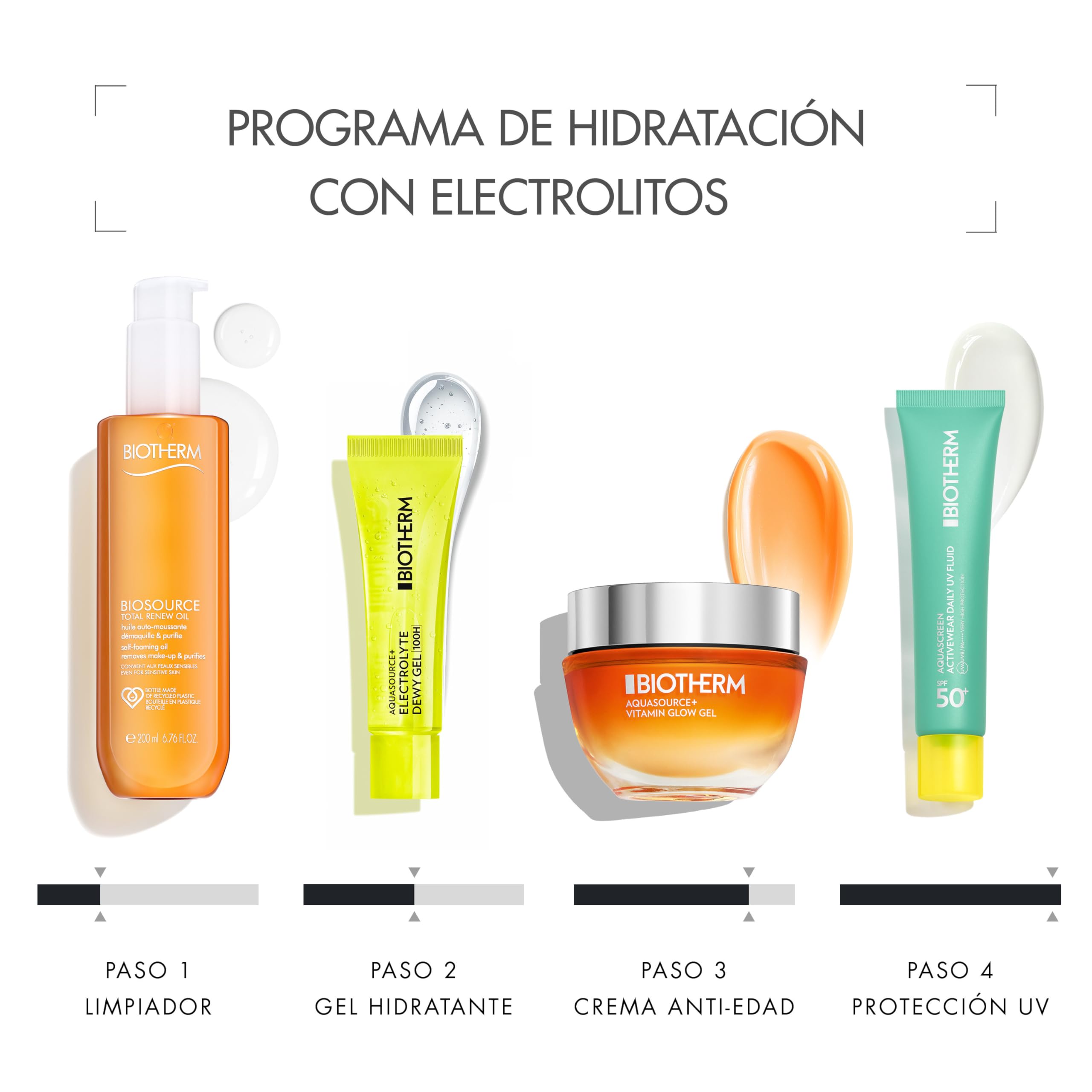 Biotherm, Aquasource+ Electrolyte Dewy Gel 100H, gel hidratante con mix de electrolitos y Hyalu B3, Fórmula sin alcohol para una hidratación intensa, Piel radiante y más rellena, 30 ml