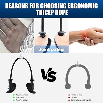 HXD-ERGO Tricep Rope with Ergonomic Handles, 36 Inch Tricep Pull Down Rope for Cable Machine, Pulley System, Triceps Rope Cable Attachment for Gym, Home