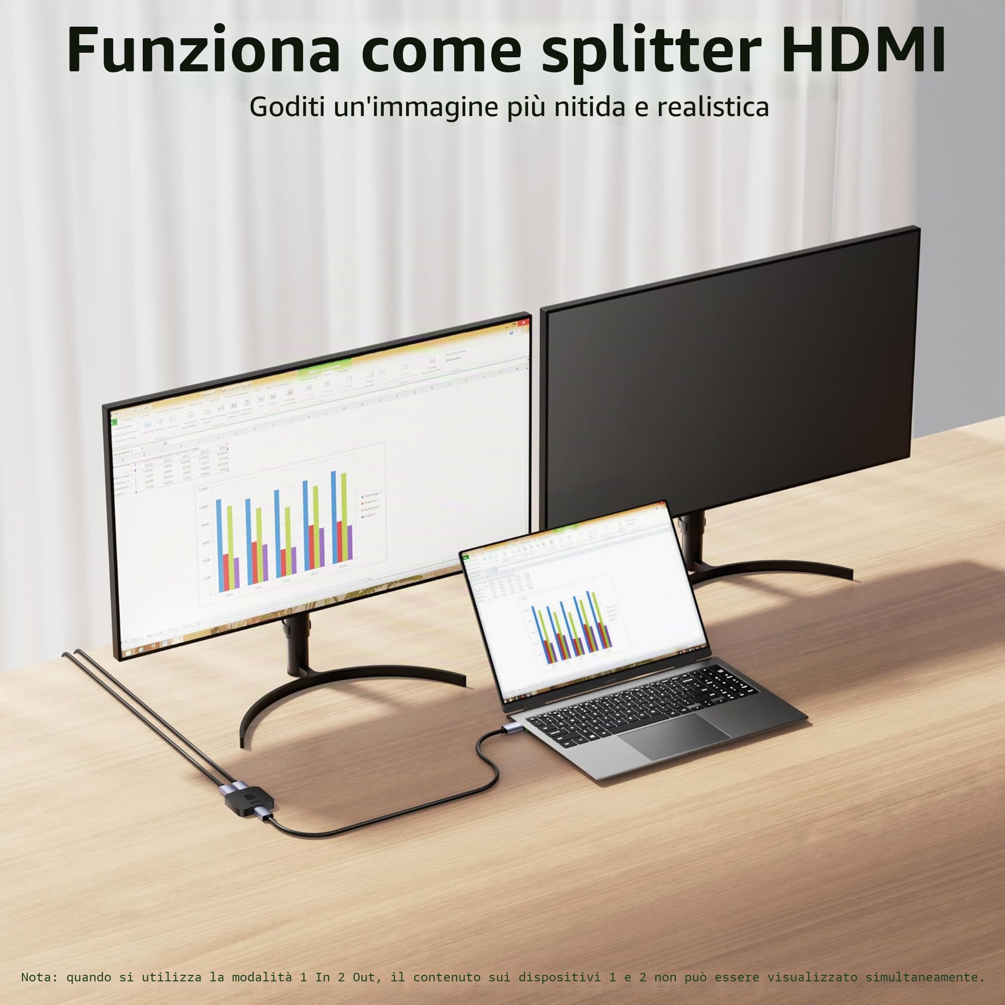 BENFEI Commutatore HDMI 4K, 2 Ingressi 1 Uscita, Supporta 4K 3D HD 1080P per Firestick Xbox PS4 Roku HDTV