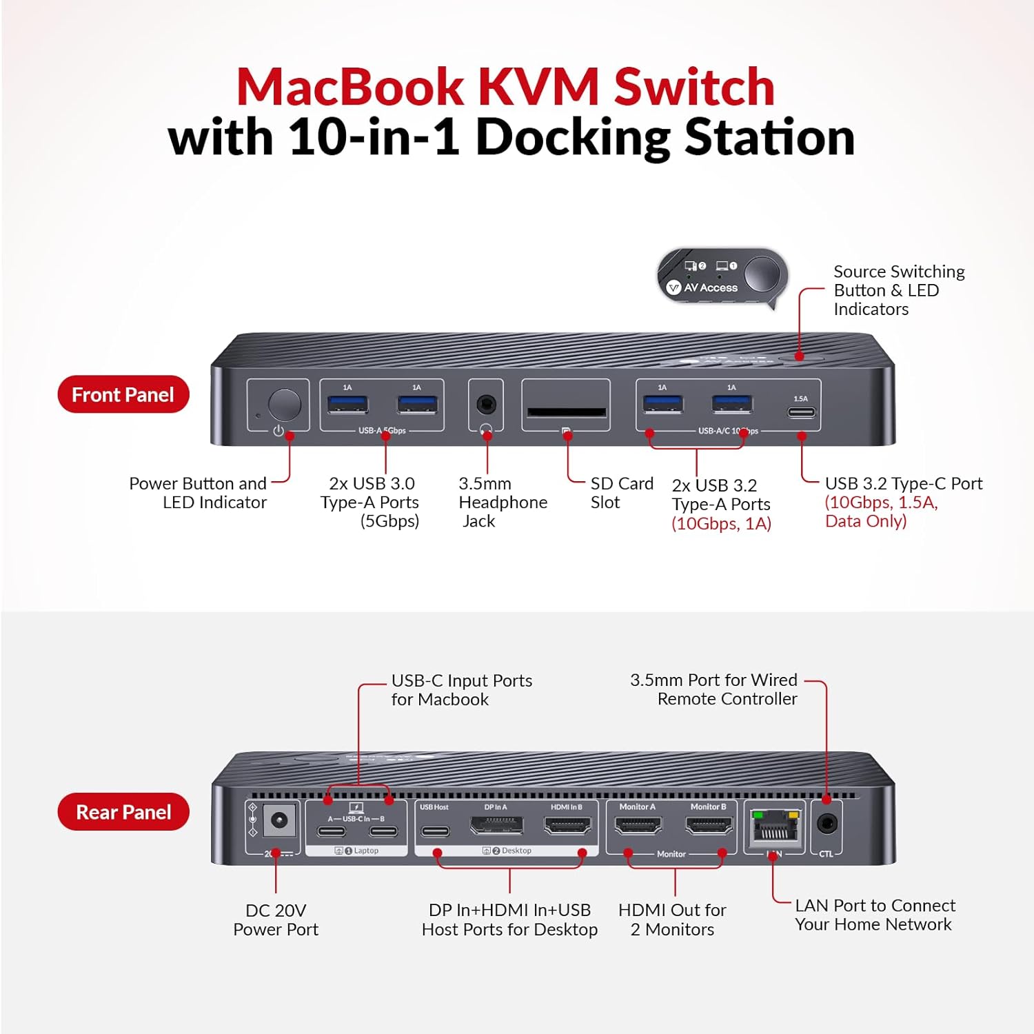 AV Access KVM Switch Docking Station for MacBook, USB-C KVM Switch 2 Monitors 2 Computers, 4K Dual HDMI Displays, 1 Laptop&1 Desktop Switching, Plug&Play, Ethernet, 100W Power Delivery, EDID Emulation