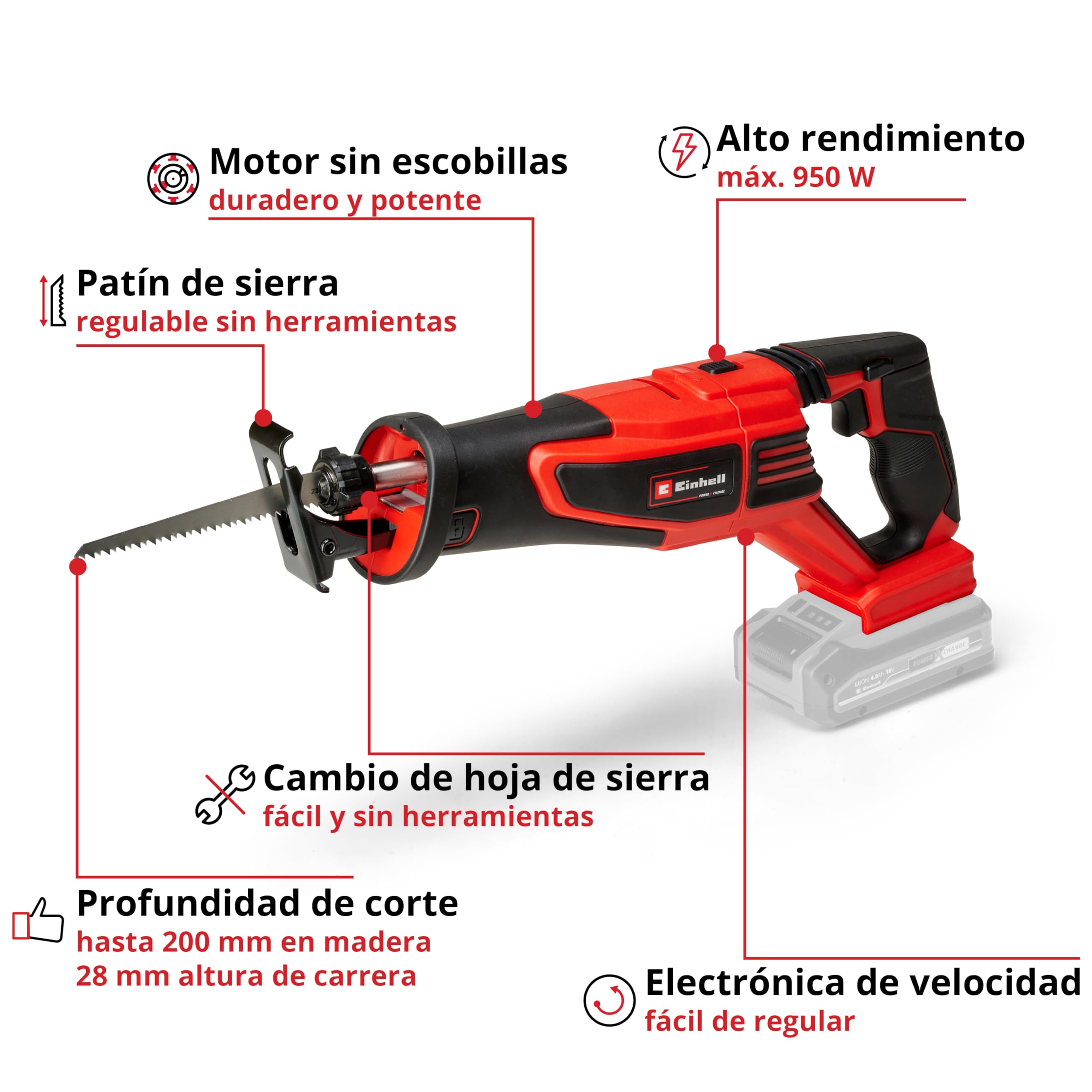 Einhell Professional sierra universal con batería TP-AP 18/28 Li BL-Solo PXC (18V, 950W, Brushless, 28mm altura de carrera, 2500 min-1, 20 cm profundidad de corte (madera), asa giratoria, sin batería)