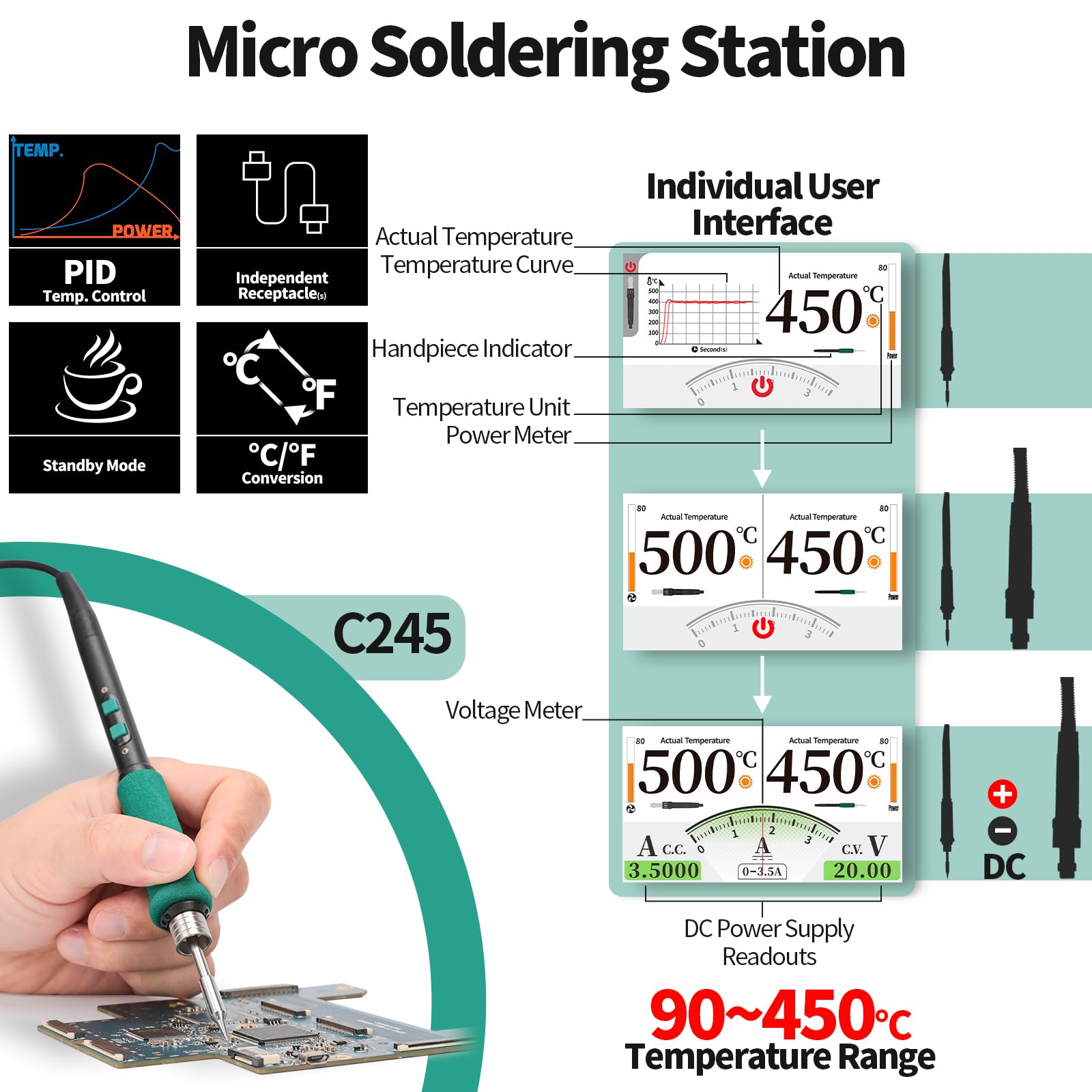 YIHUA 983D 3-IN-1 Mikrolötstation, BGA lötstation mit heißluft, Labor-Gleichstromnetzteil mit variabler Kapazität (EU-Stecker)