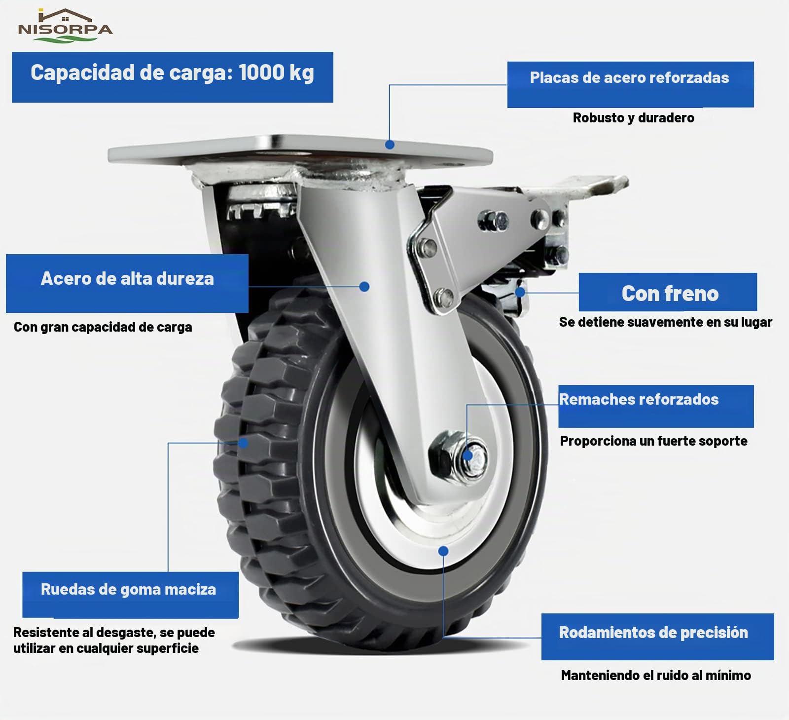 Nisorpa 4 ruedas giratorias industriales de servicio pesado de 150 mm, ruedas de carrito de servicio pesado con capacidad de carga de 1000 KG y frenos de giro de 360°