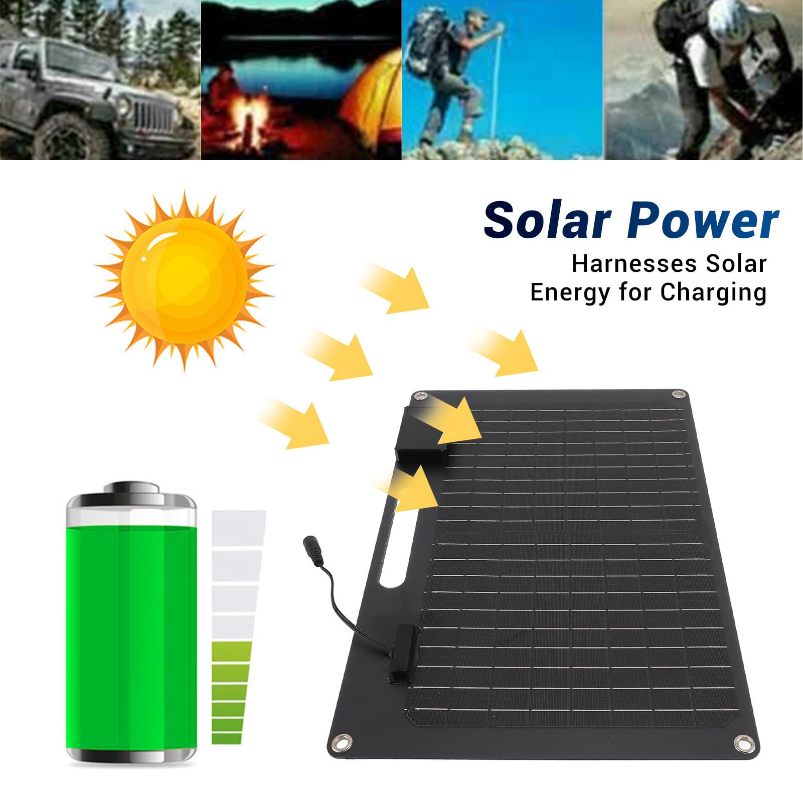 Generic Panneau Solaire Portable 100 W en Silicium Monocristallin Chargeur Haute efficacité Double Sorties USB 12 V 24 V Charge Rapide pour Camping en Plein Air, Camping-Car, Voyage en
