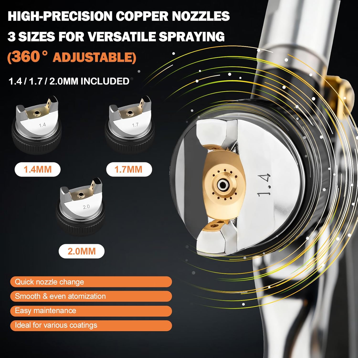 HVLP Air Spray Gun Kit Includes 10 Disposable 650ml Paint Cups with 1.4/1.7/2.0mm Nozzles. The Automotive Paint Spray Gun can be Used for Primer, Clear Topcoat Application(Black)
