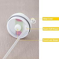 Vista 2 de 6 tapones de silicona a prueba de derrames, compatibles con Stanley Cup H1.0 de 40 onzas/30 onzas y H2.0 de 40 onzas, accesorios para vasos, incluye