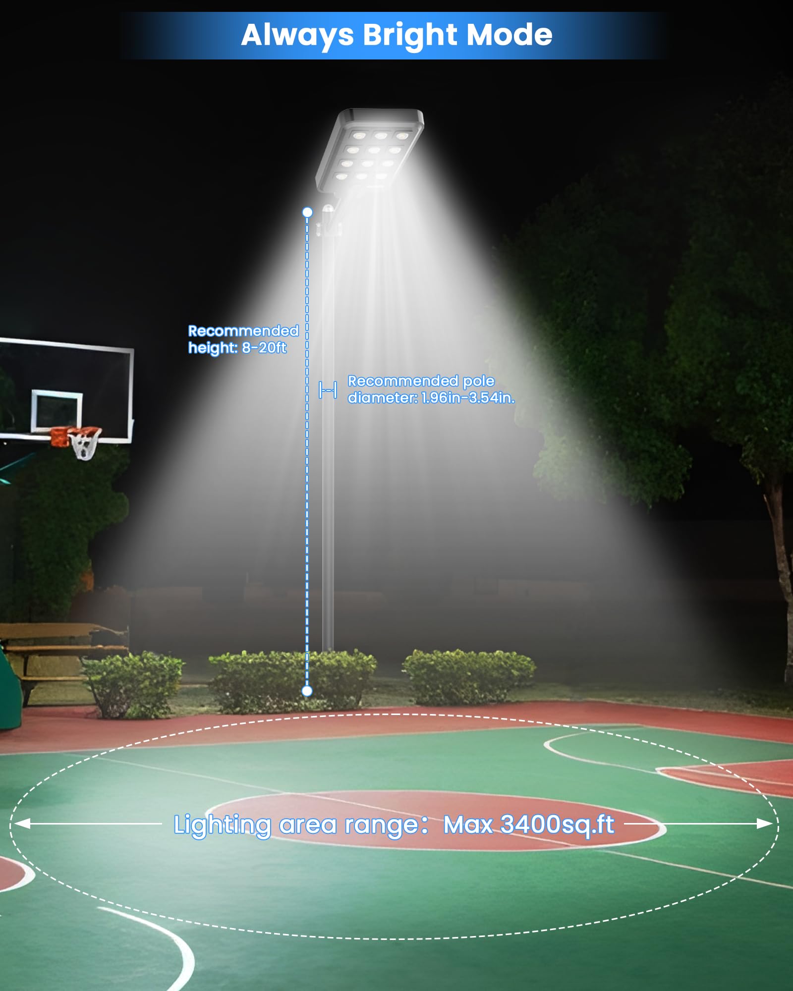 Gefolly G-13000W Solar Straßenlaterne für Außen, Solarlampen 6500K IP67 mit Bewegungssensor, Solarleuchten Superhelles LED Solar Strahler Außen für Garten, Hof, Garage, Haustüren
