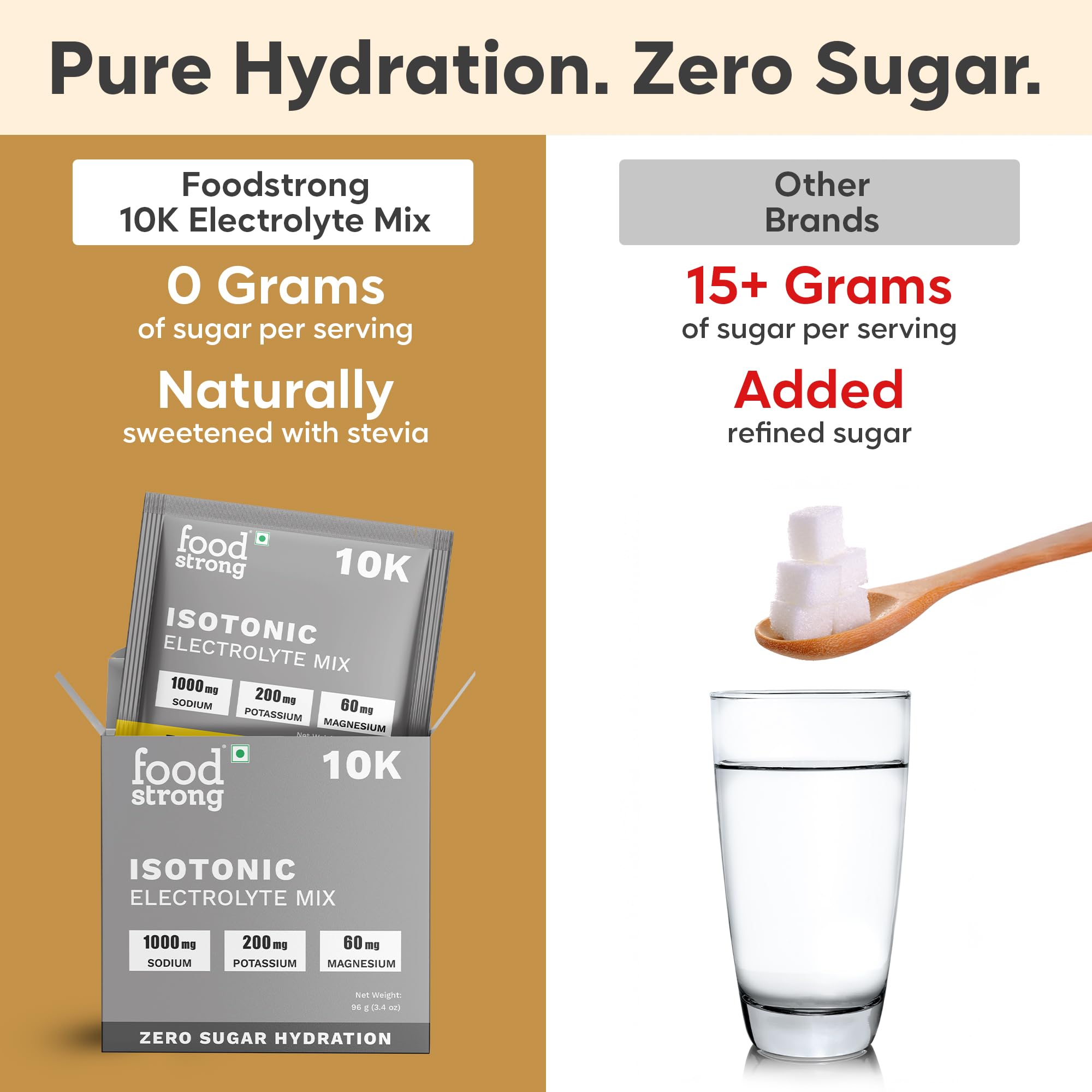 Foodstrong 10K Isotonic Electrolyte Mix – Zero Sugar Hydration | 1000mg Sodium, 200mg Potassium, 60mg Magnesium | Electrolyte Drink Mix – Multi Flavour – 8g Sachet, Pack of 12 - Image 4 thumbnail