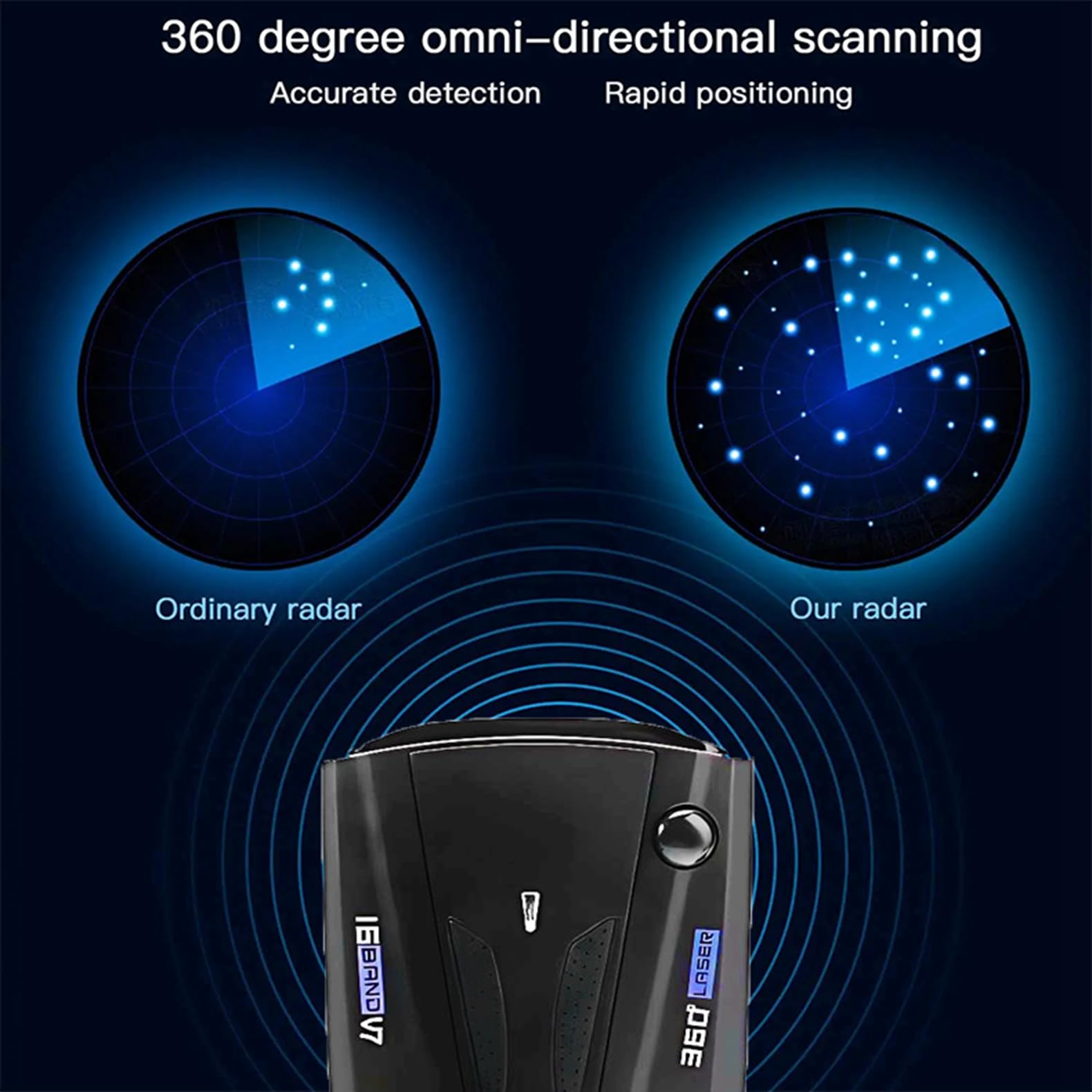 Amazon.com: Speed Sentinel Laser/Radar Detector for Cars with Long