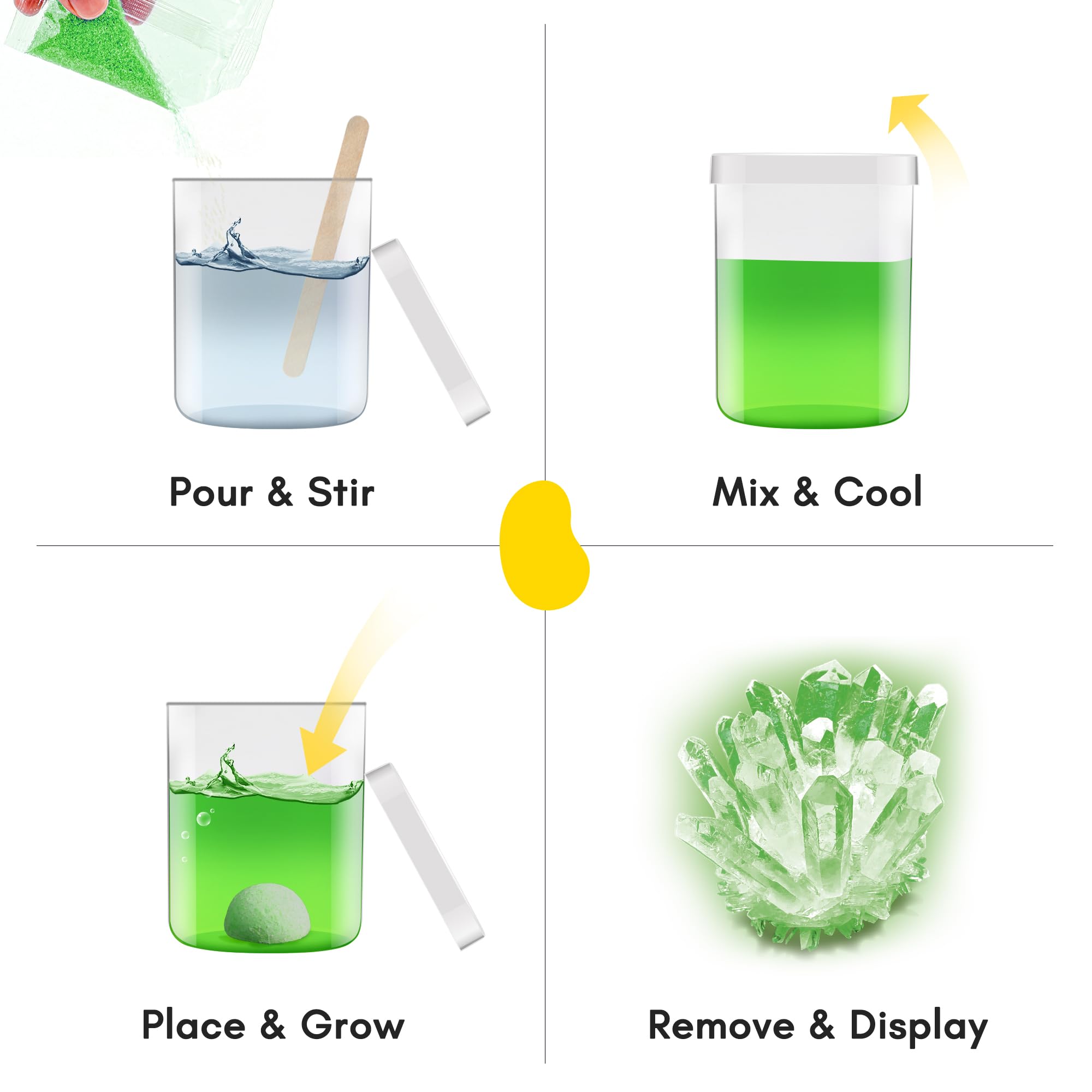 EDUMAN – Kit De Culture De Cristal Violet Pour Enfants – Expérience Scientifique Poudre De Cristal – Cadeau Garçon Fille Dès 6 Ans