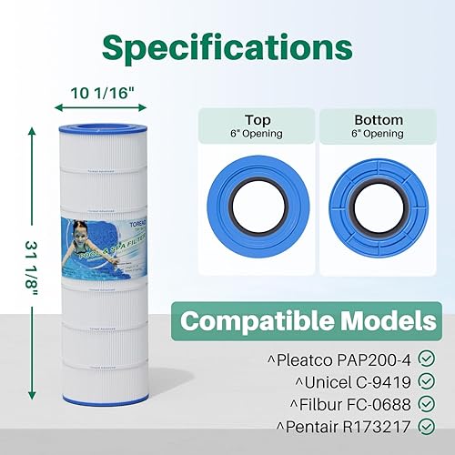 Miniatura 2 de TOREAD Filtro de piscina que sustituye a Pentair Clean and Clear 200, CC200, Unicel C-9419, Filbur FC-0688, 1 paquete