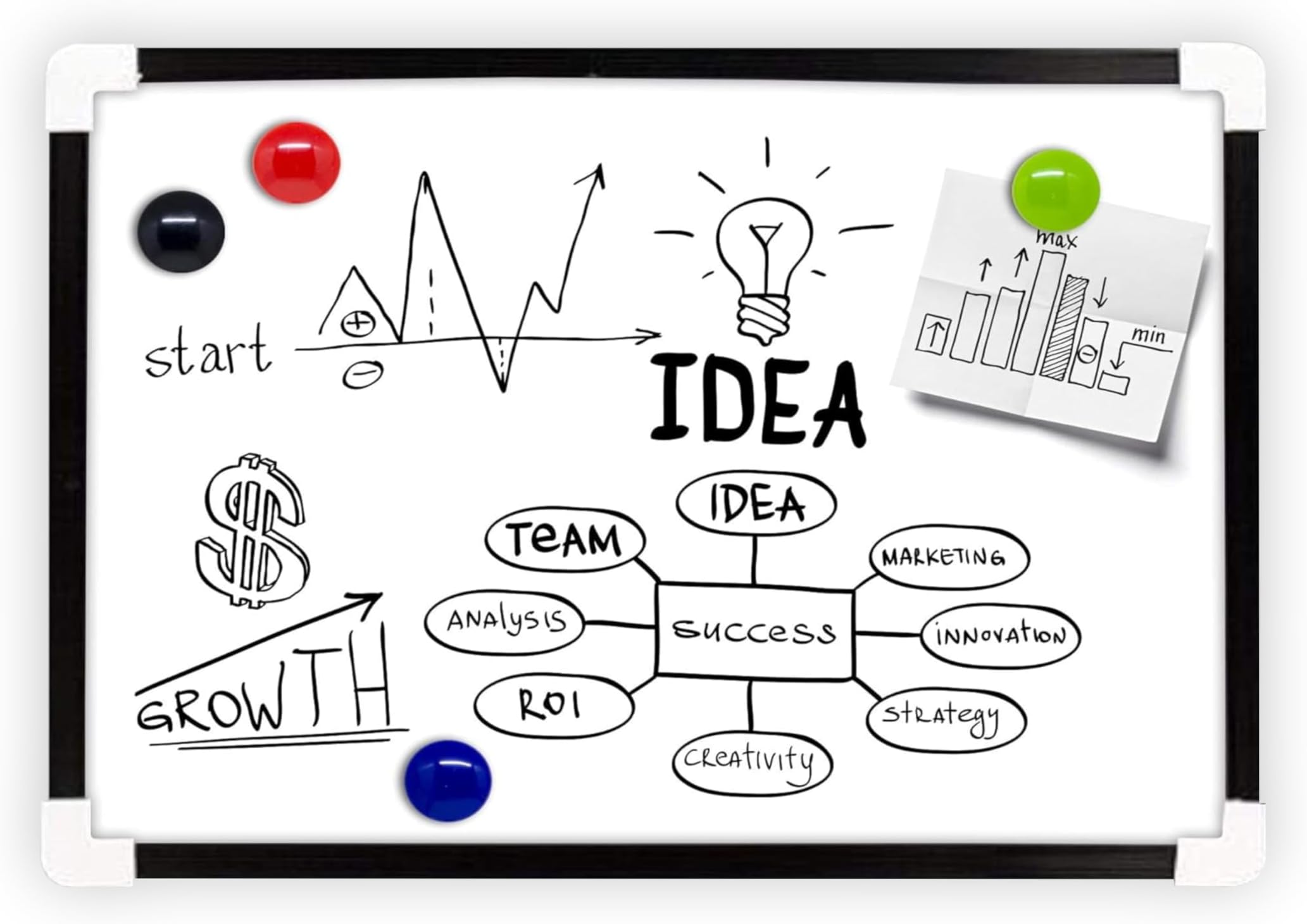 A4 Magnetic Whiteboard - Dry Erase Memo Board, Magnets, Eraser, Study Essential Accessories, and Family Planner - Perfect for Home, Office, and Classroom Use
